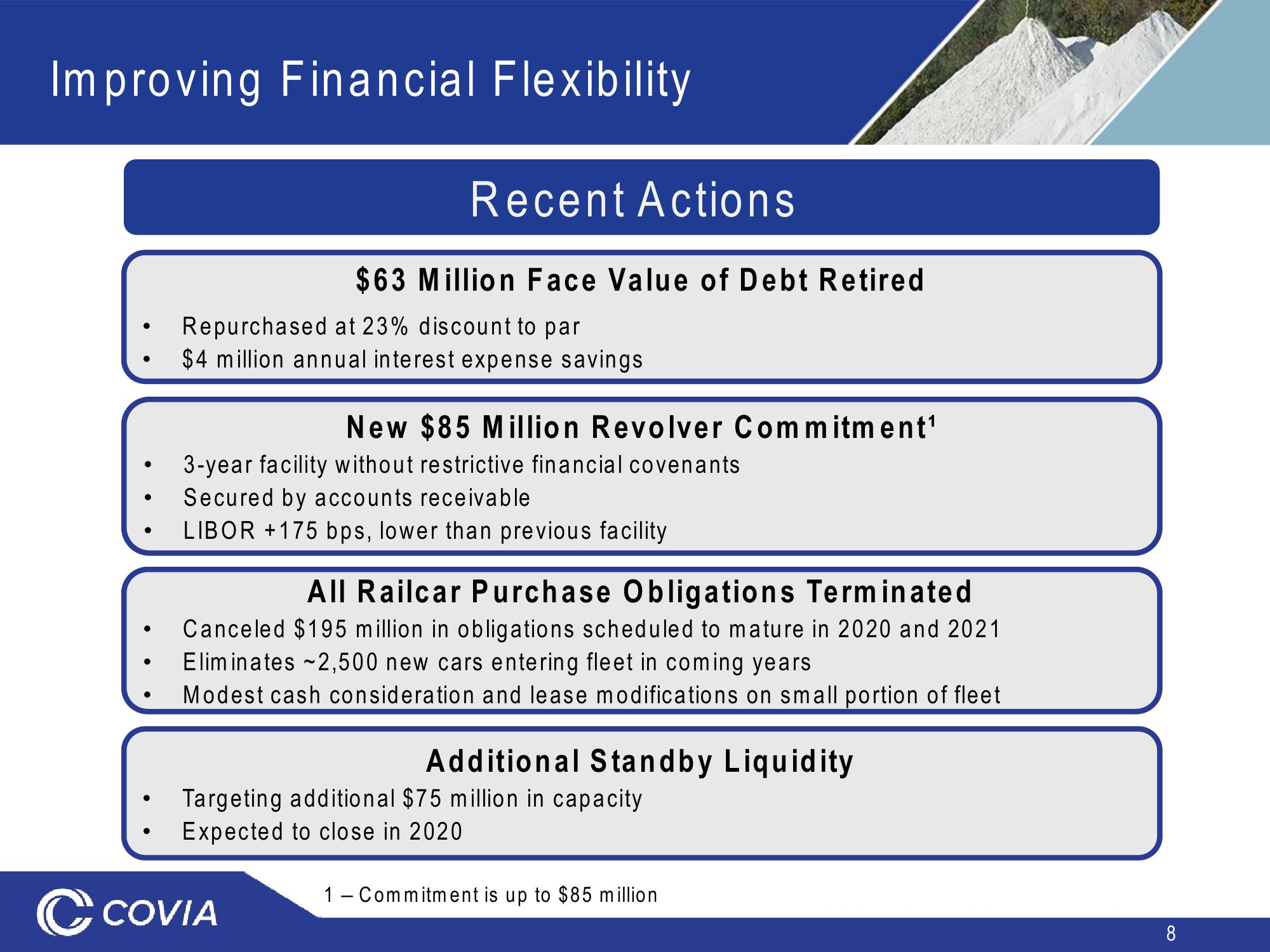 Covia Investor Presentation slide image