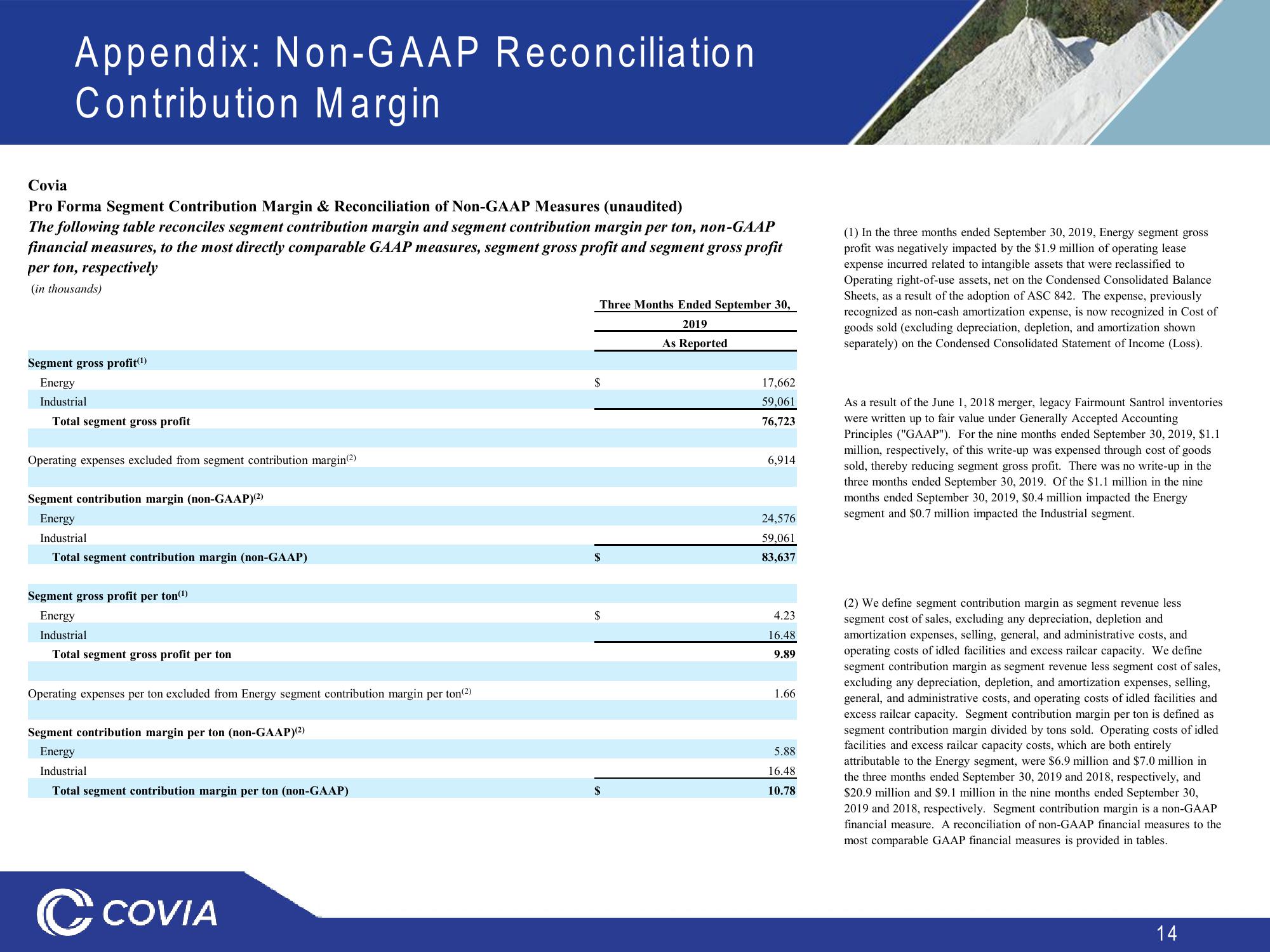 Covia Investor Presentation slide image