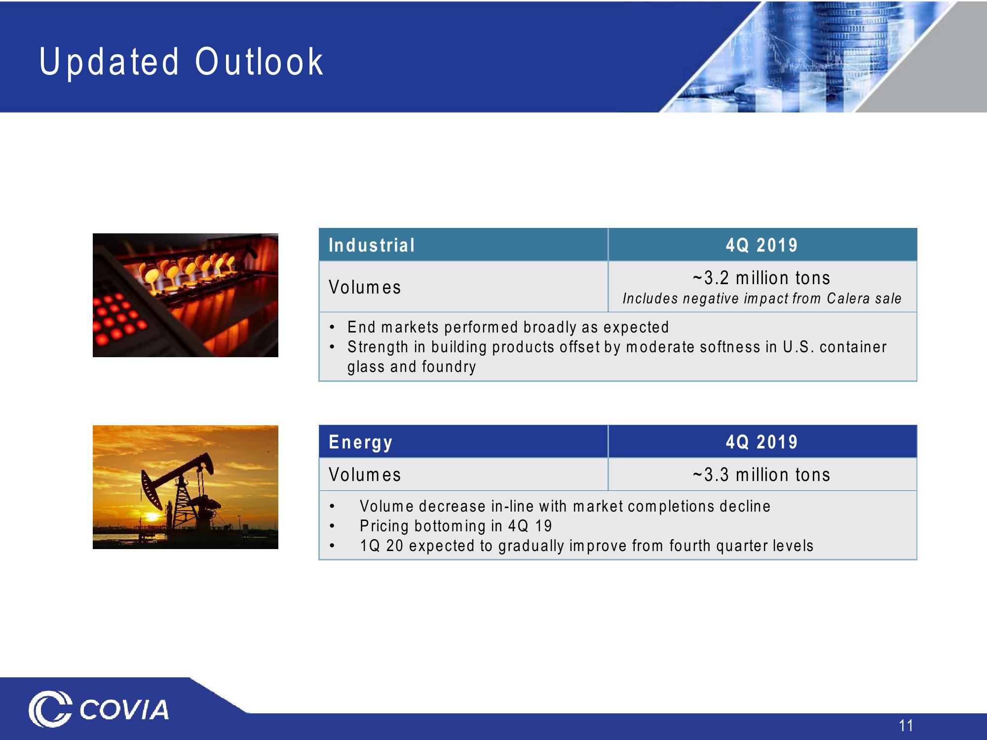 Covia Investor Presentation slide image