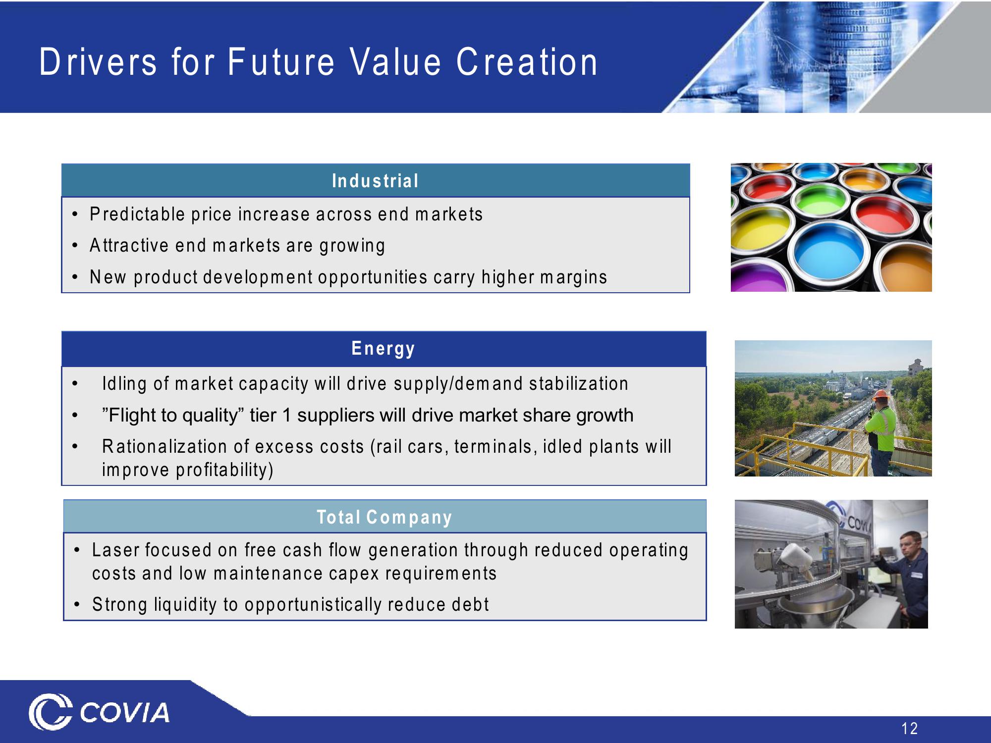 Covia Investor Presentation slide image #12