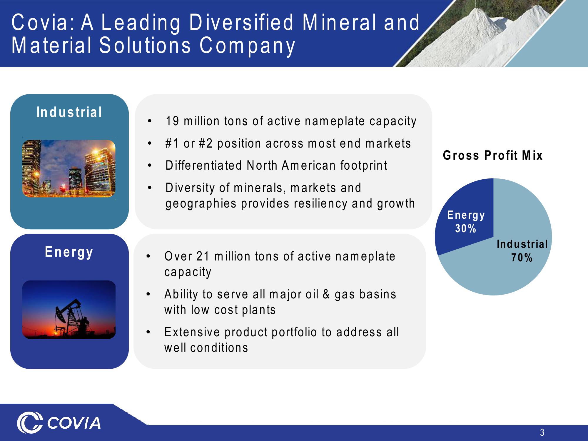 Covia Investor Presentation slide image