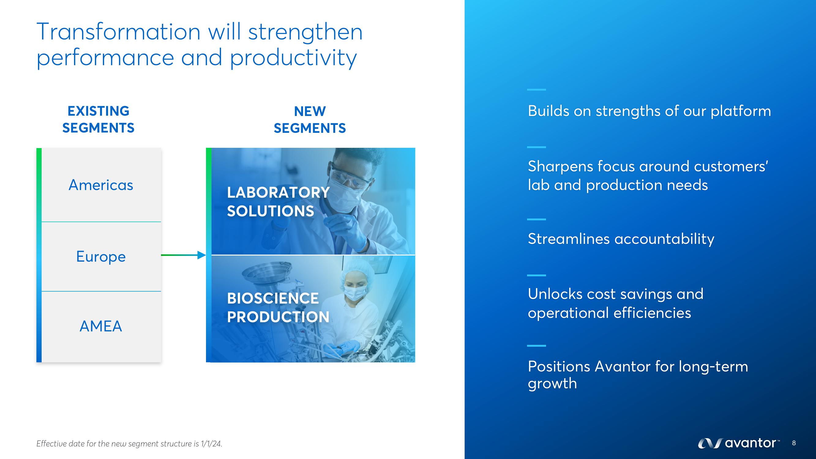 Avantor Investor Conference Presentation Deck slide image #8