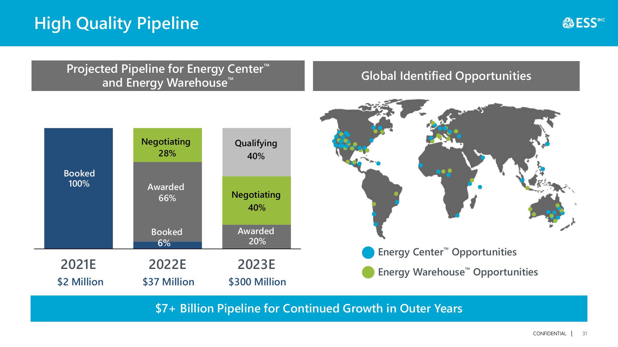 Long Duration Energy Storage Systems for a Cleaner Future slide image #32