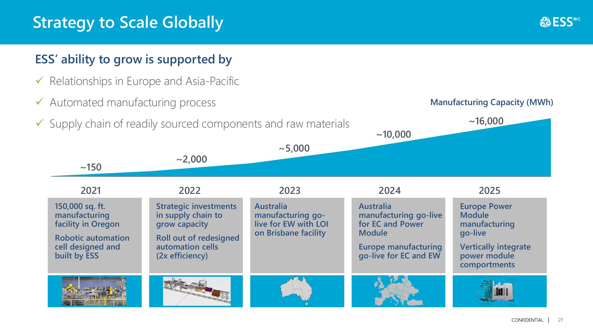 Long Duration Energy Storage Systems for a Cleaner Future slide image #28