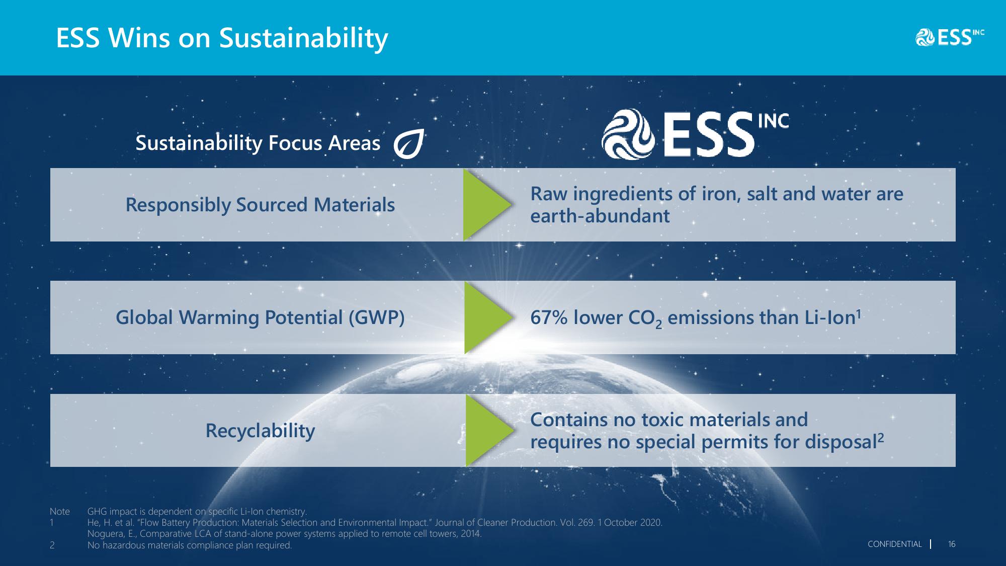 Long Duration Energy Storage Systems for a Cleaner Future slide image #17