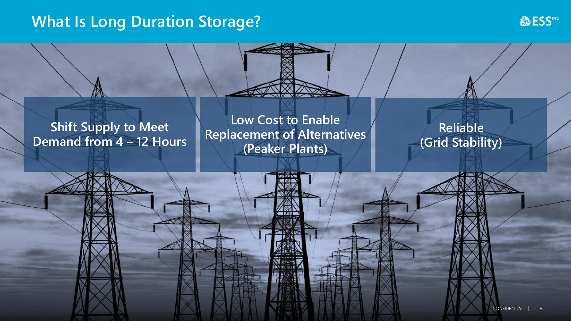 Long Duration Energy Storage Systems for a Cleaner Future slide image #10