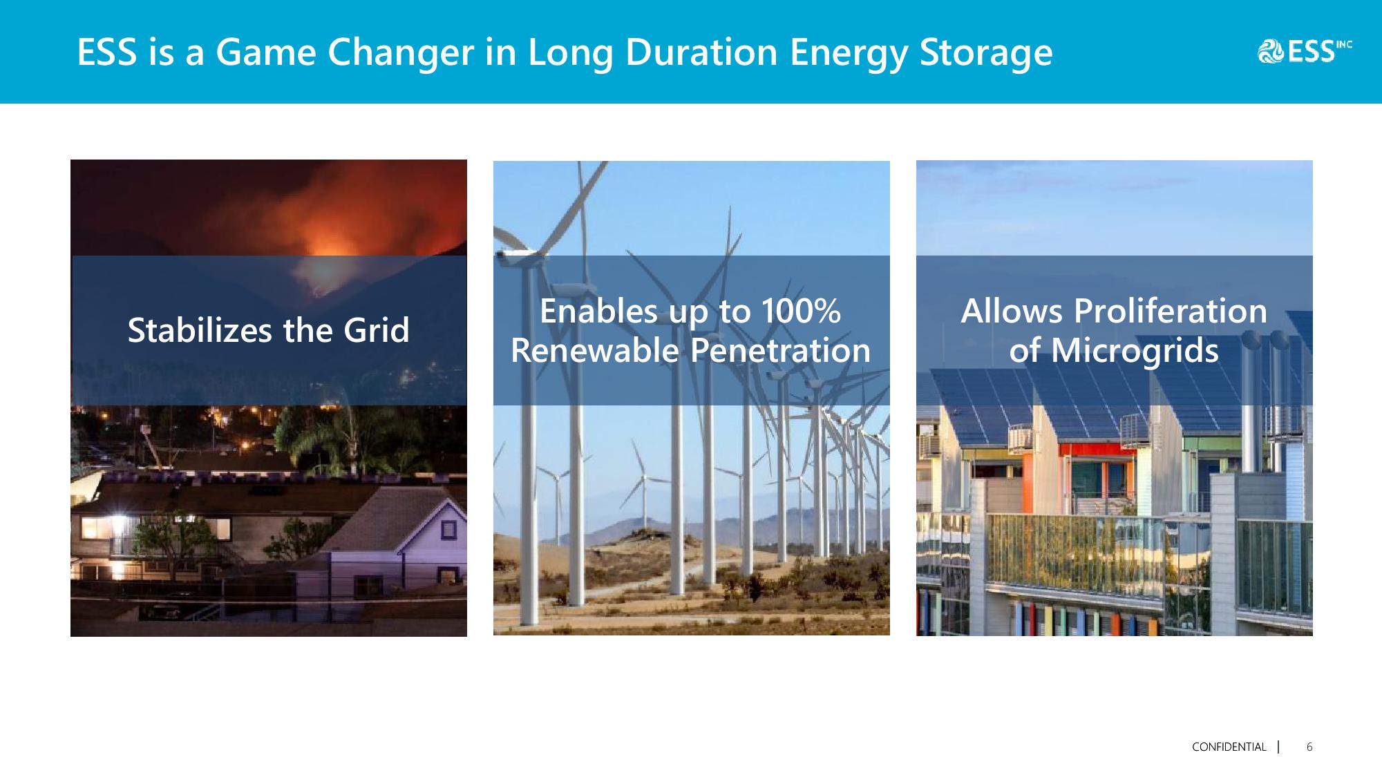 Long Duration Energy Storage Systems for a Cleaner Future slide image #7