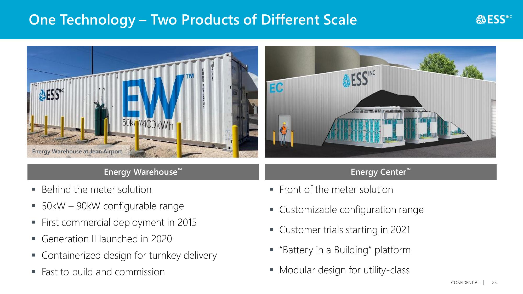 Long Duration Energy Storage Systems for a Cleaner Future slide image #26