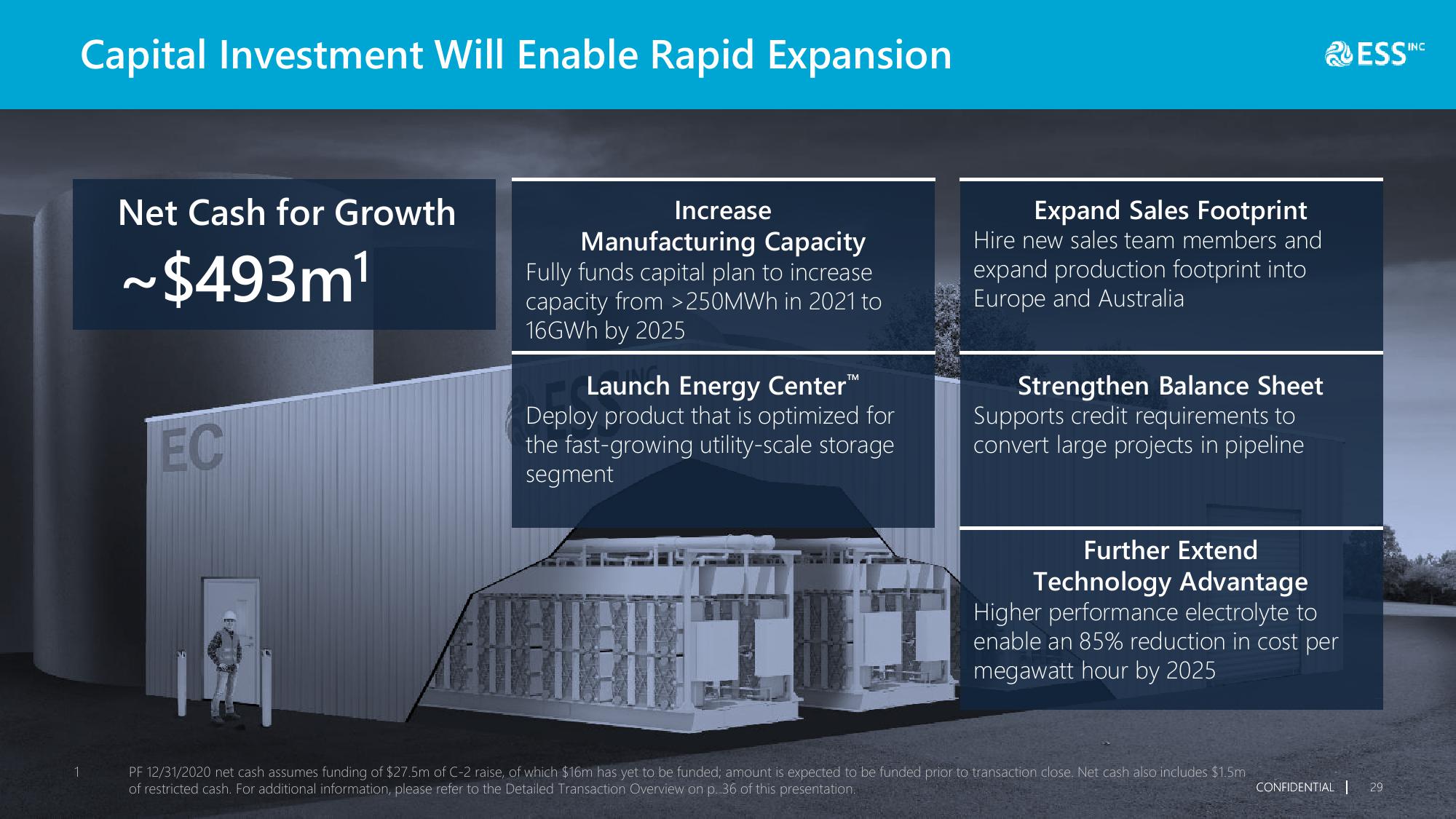 Long Duration Energy Storage Systems for a Cleaner Future slide image #30