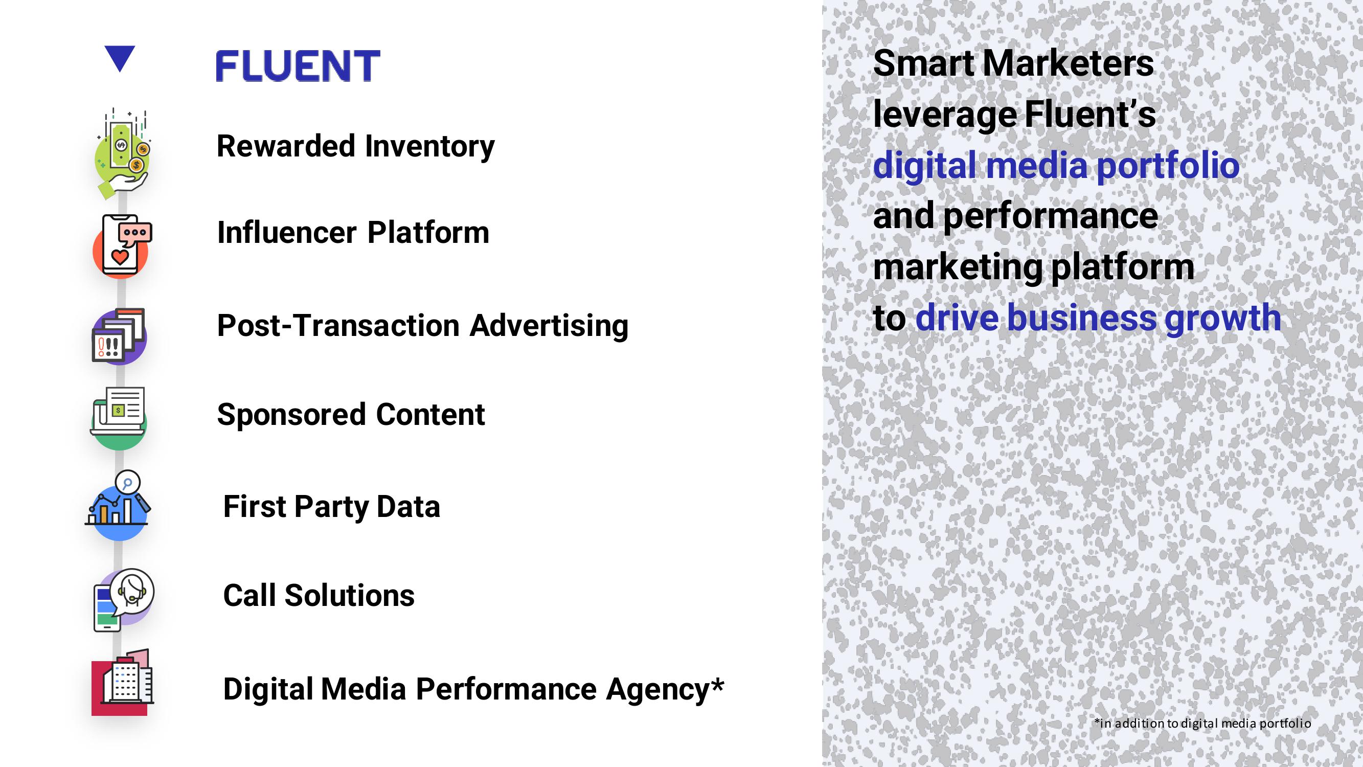 Fluent Investor Presentation slide image #4