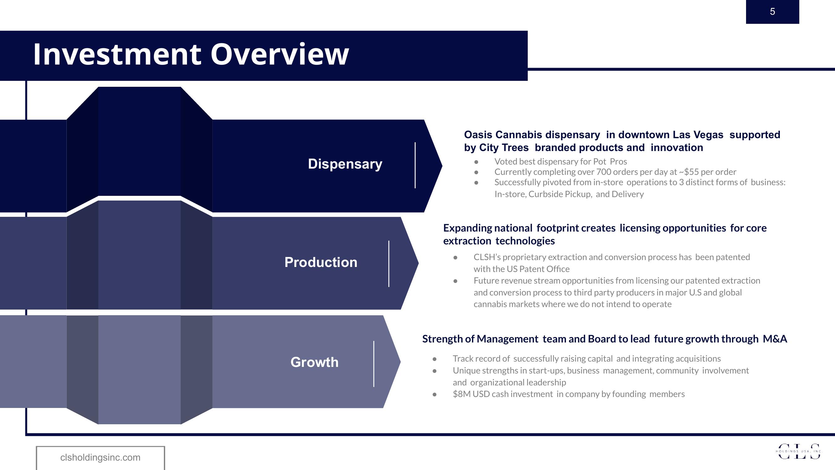 Investor Presentation slide image #5