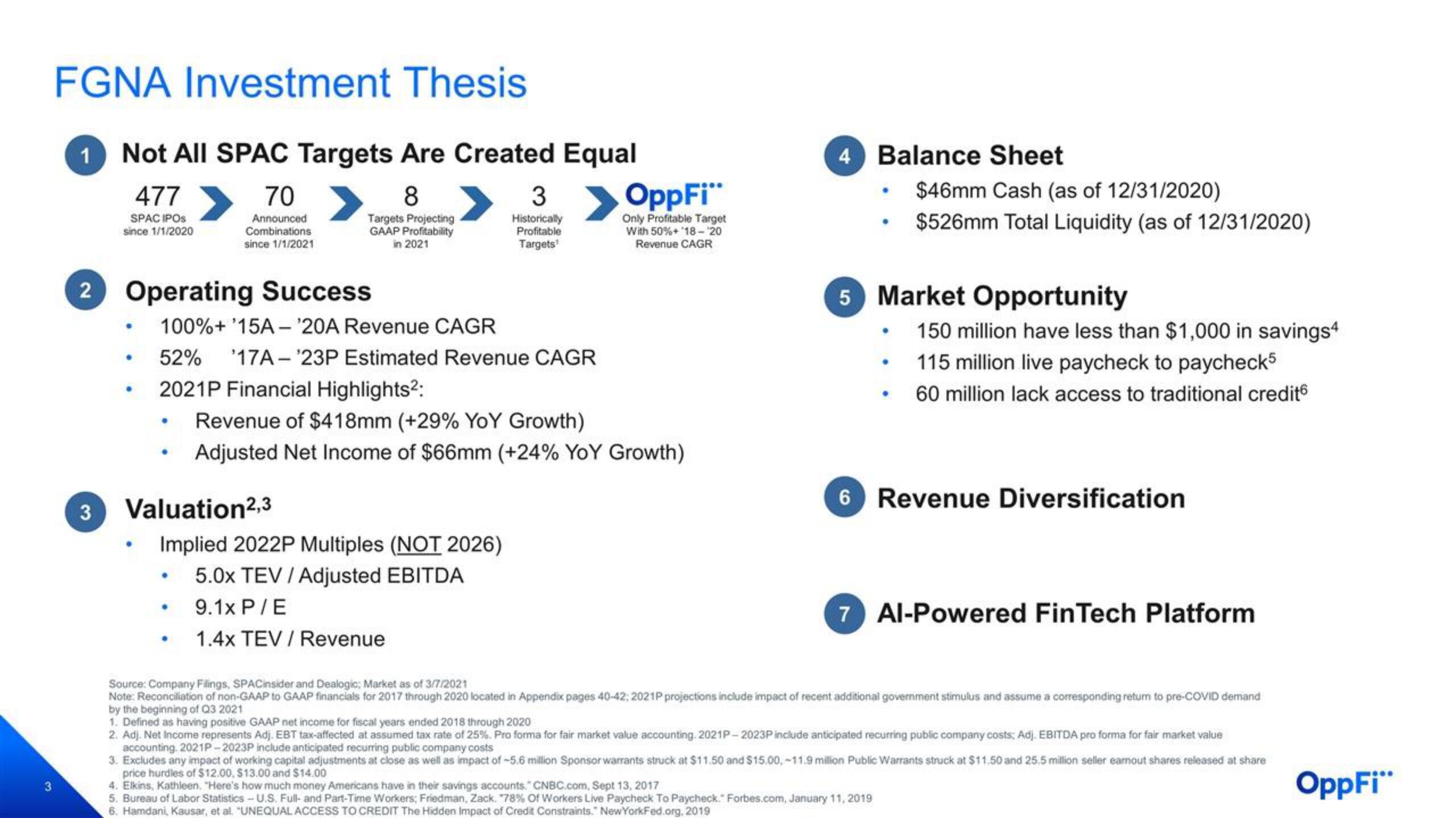 OppFi SPAC Presentation Deck slide image #4