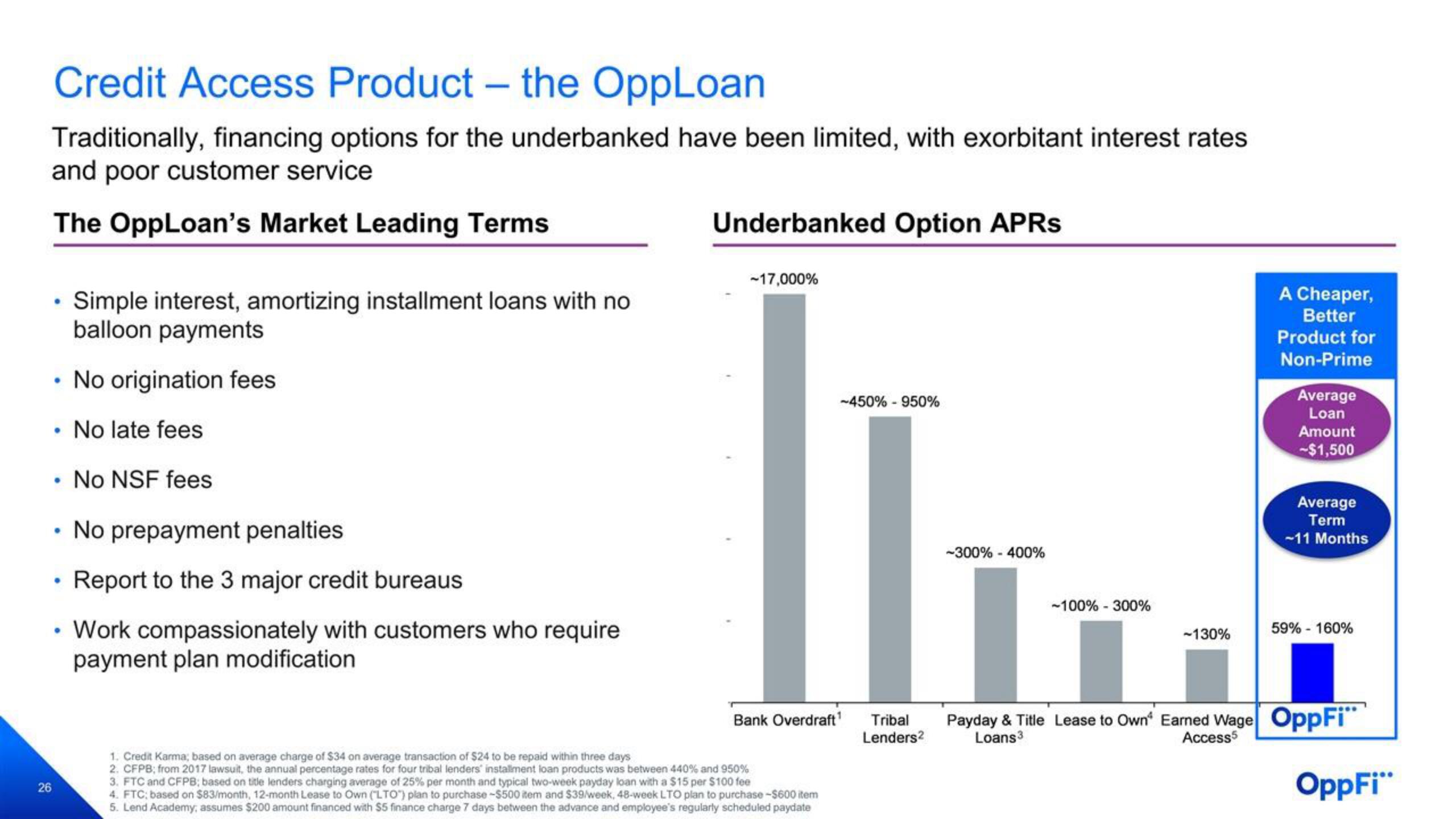 OppFi SPAC Presentation Deck slide image #27