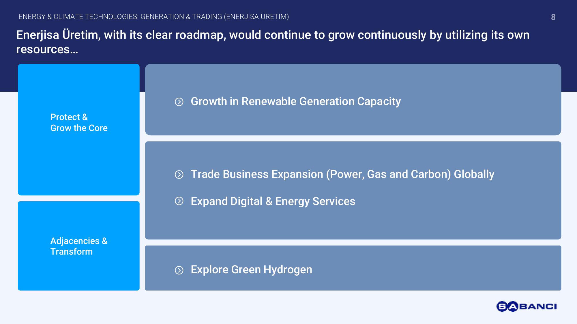 Investor Presentation slide image #8