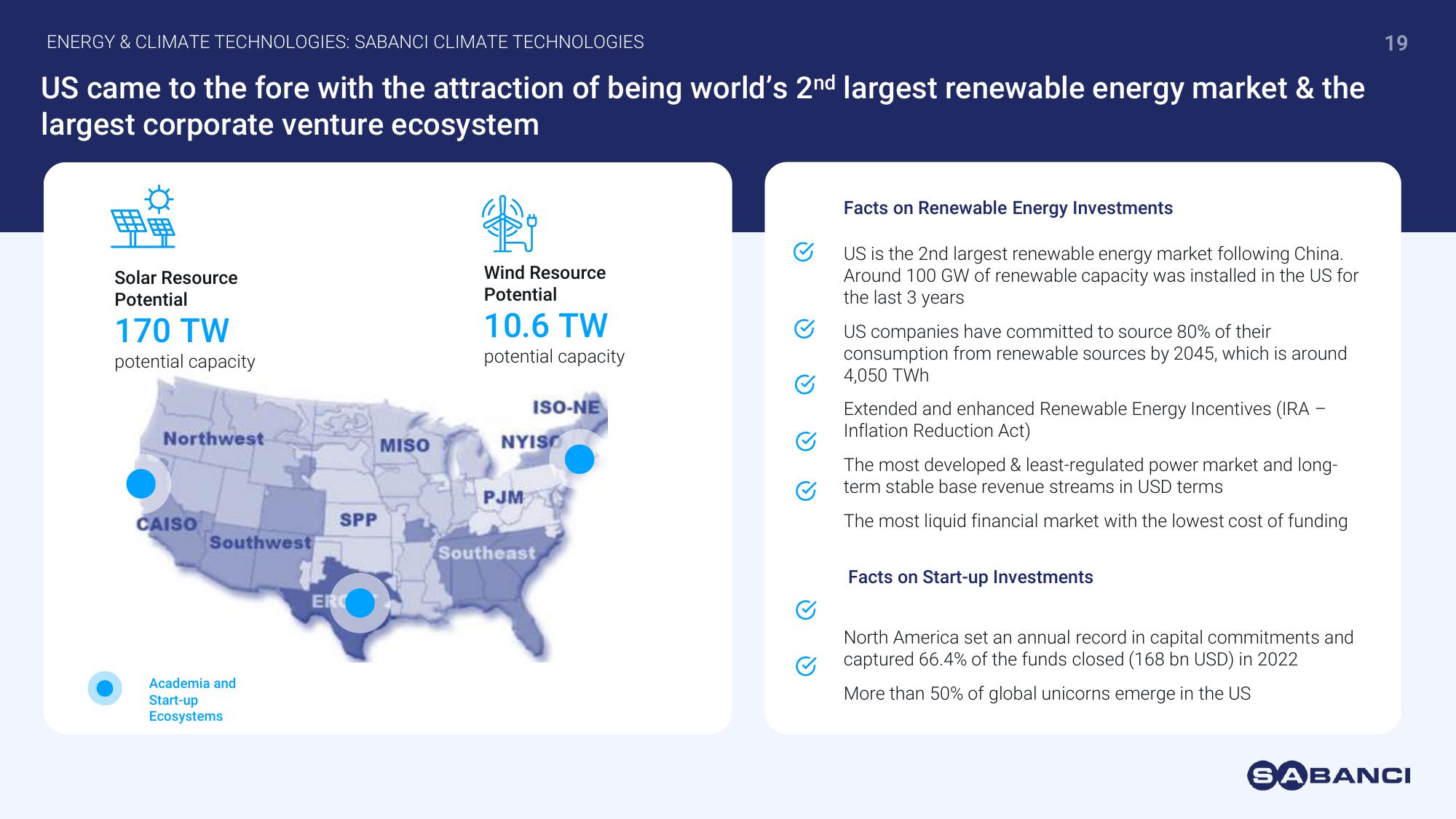 Investor Presentation slide image #19