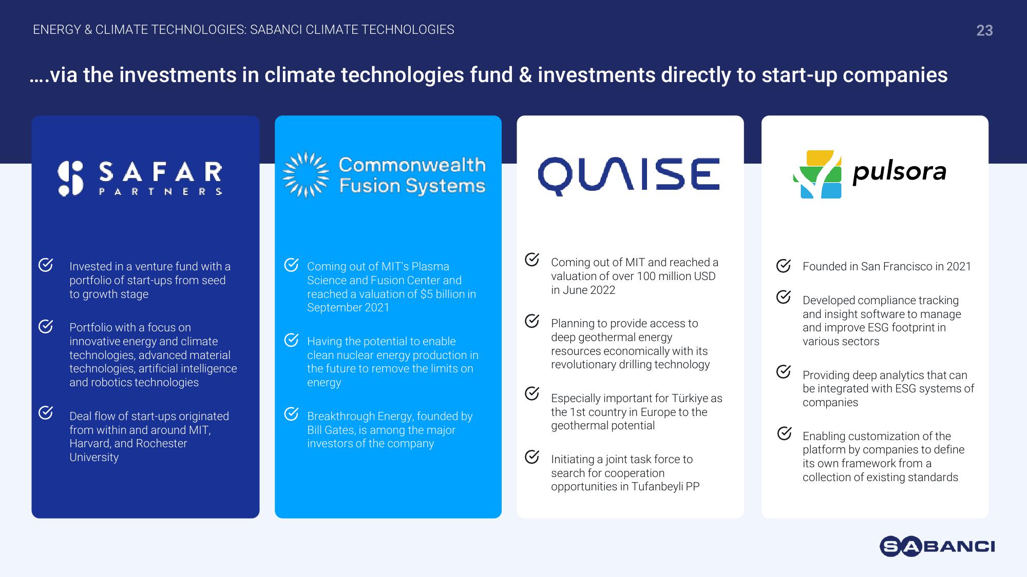 Investor Presentation slide image #23