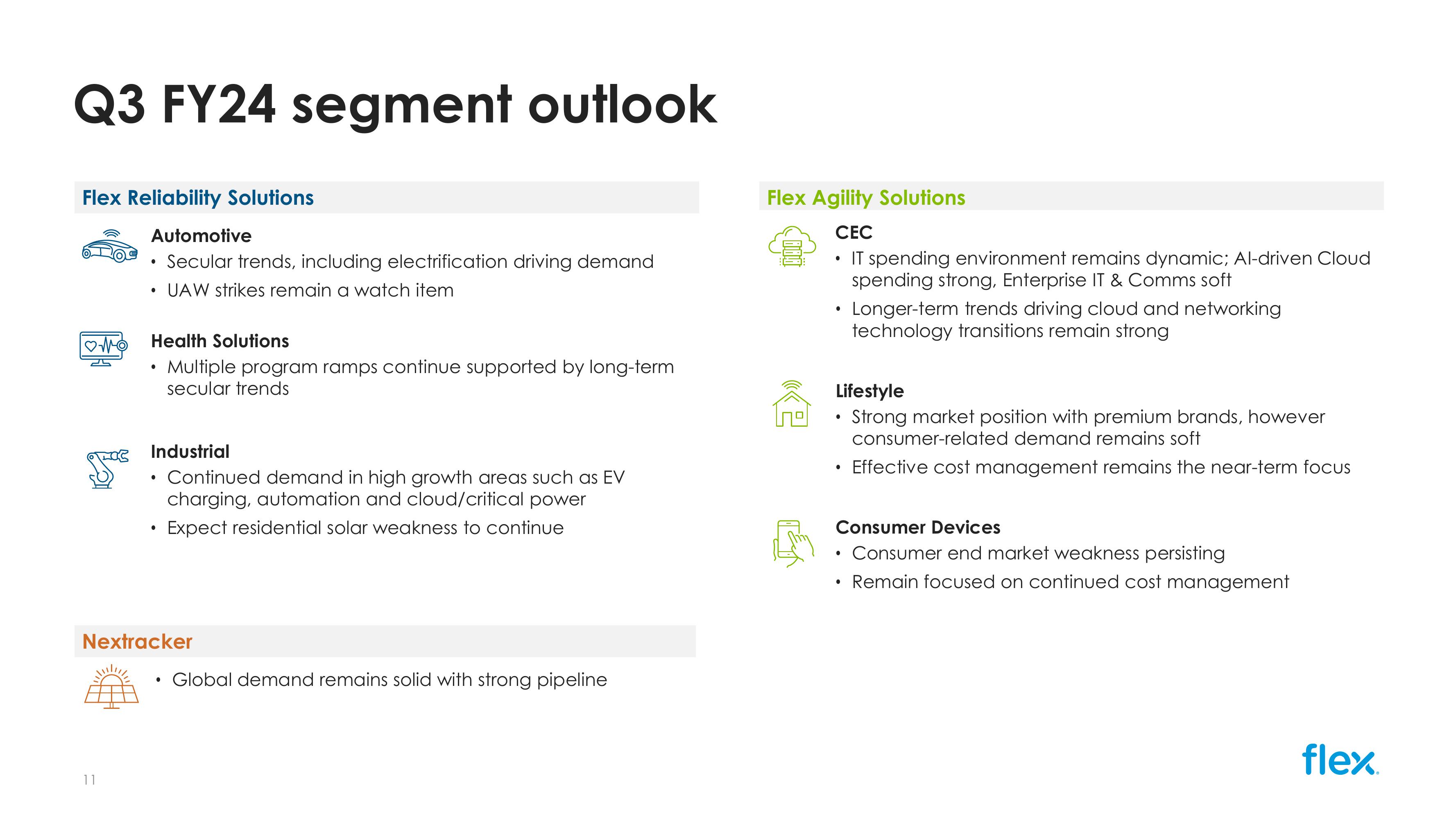 Q2 FY24 Earnings Presentation slide image #11