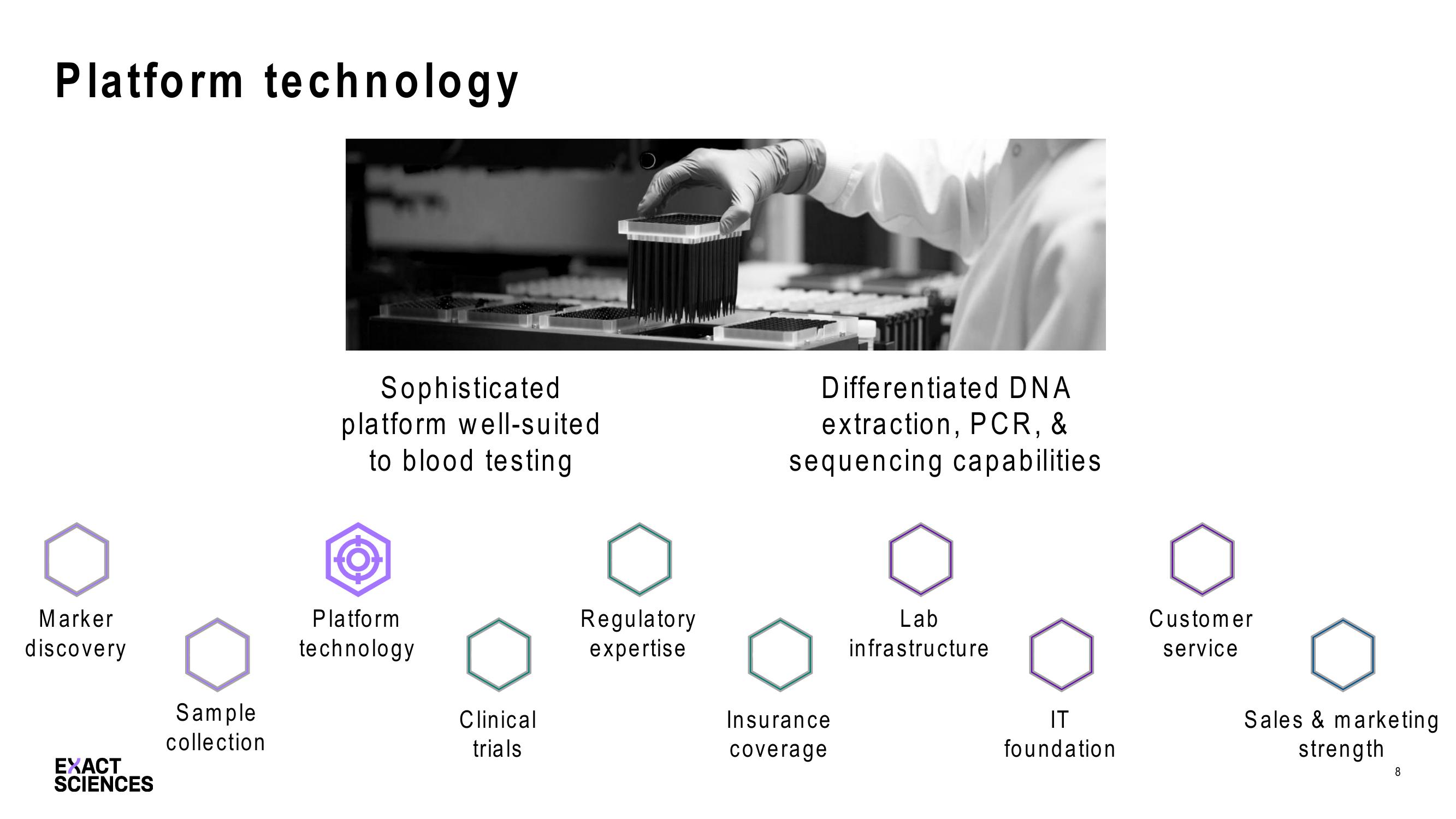 Cowen Liquid Biopsy Summit slide image #8