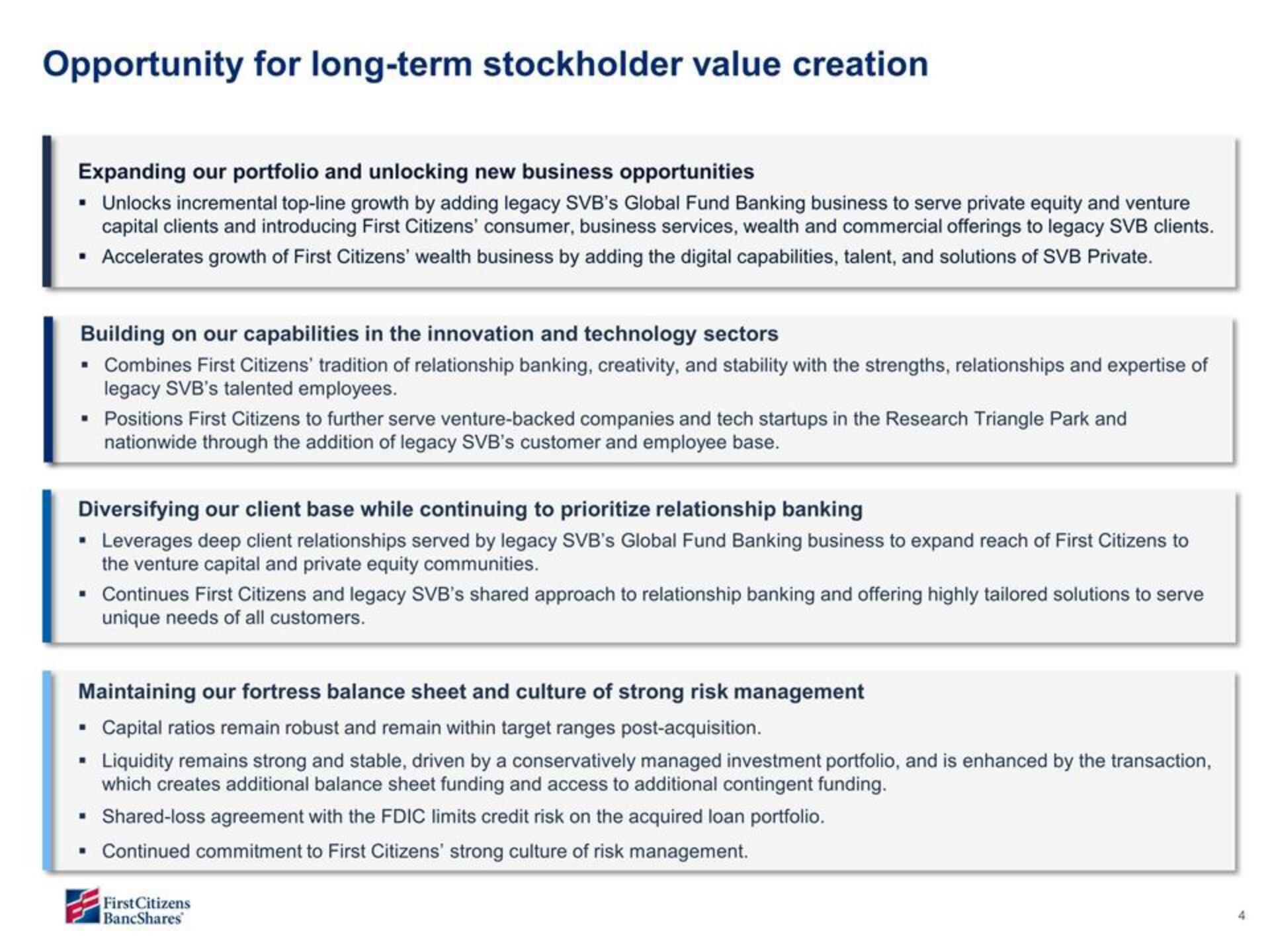 First Citizens BancShares Mergers and Acquisitions Presentation Deck slide image #4