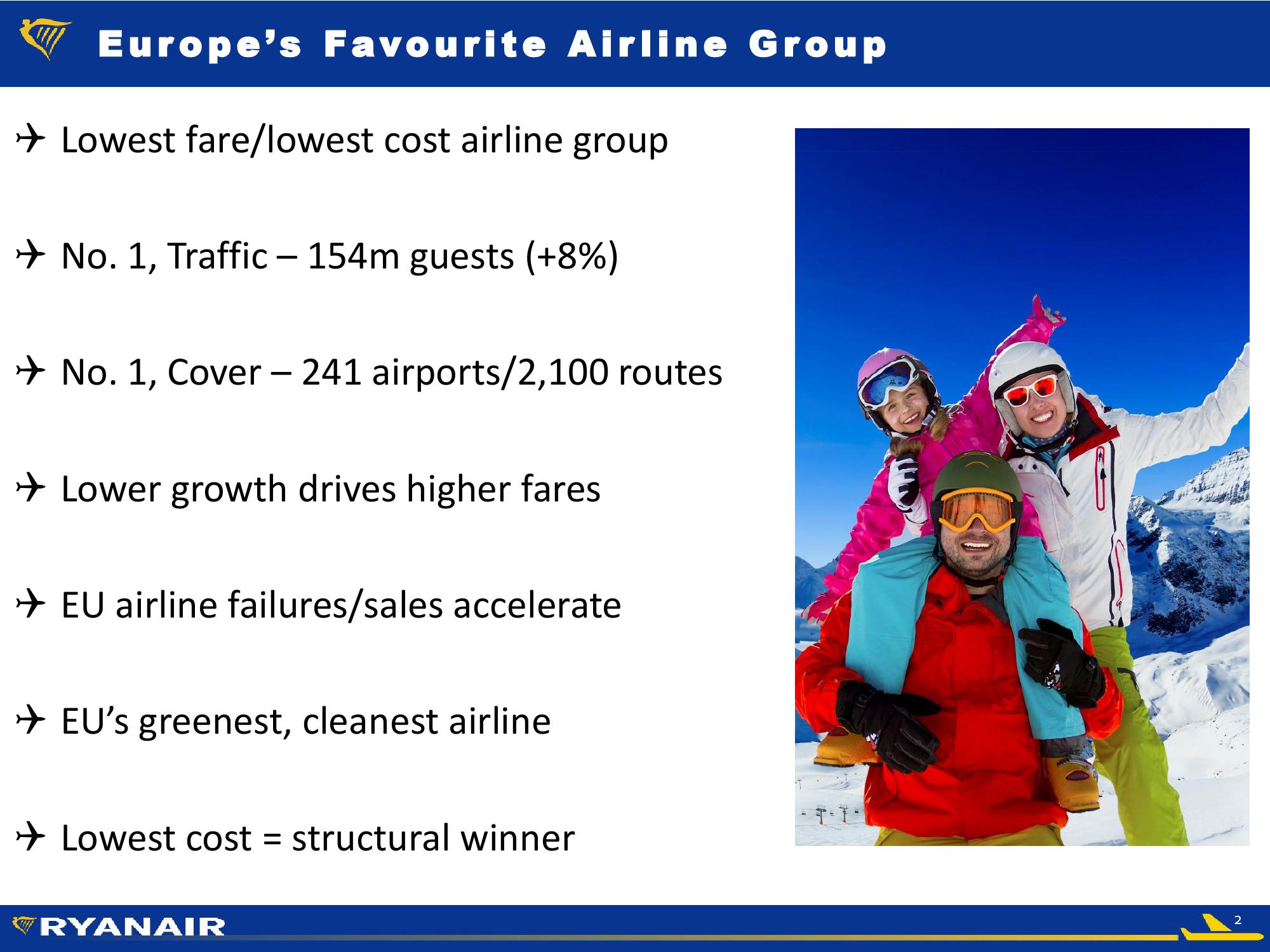 Ryanair Company Presentation slide image #2