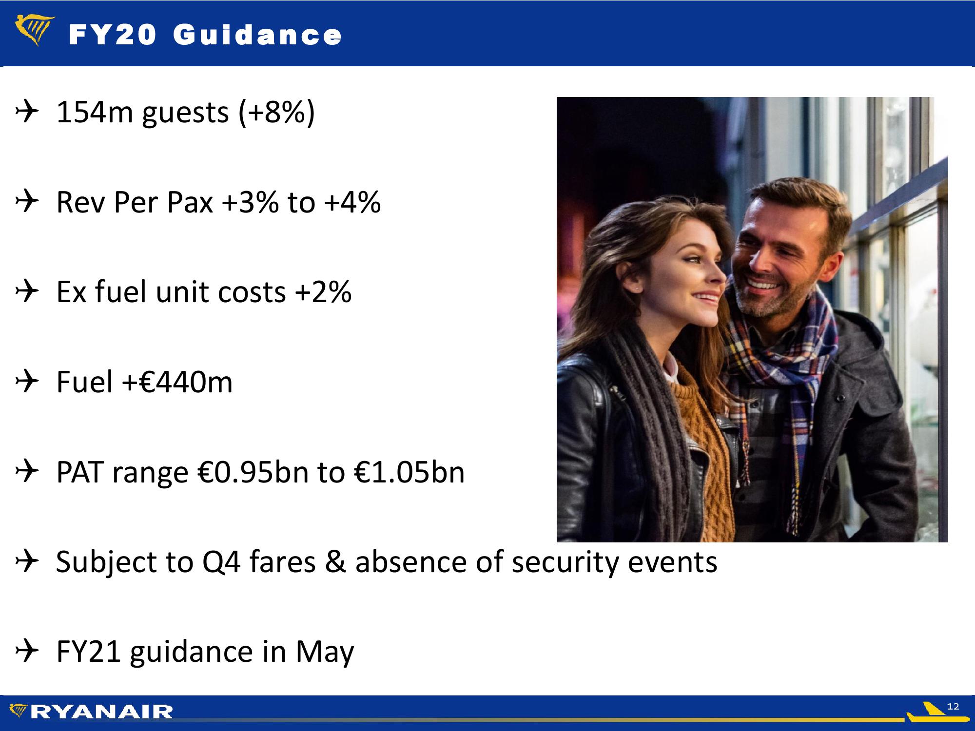 Ryanair Company Presentation slide image #12