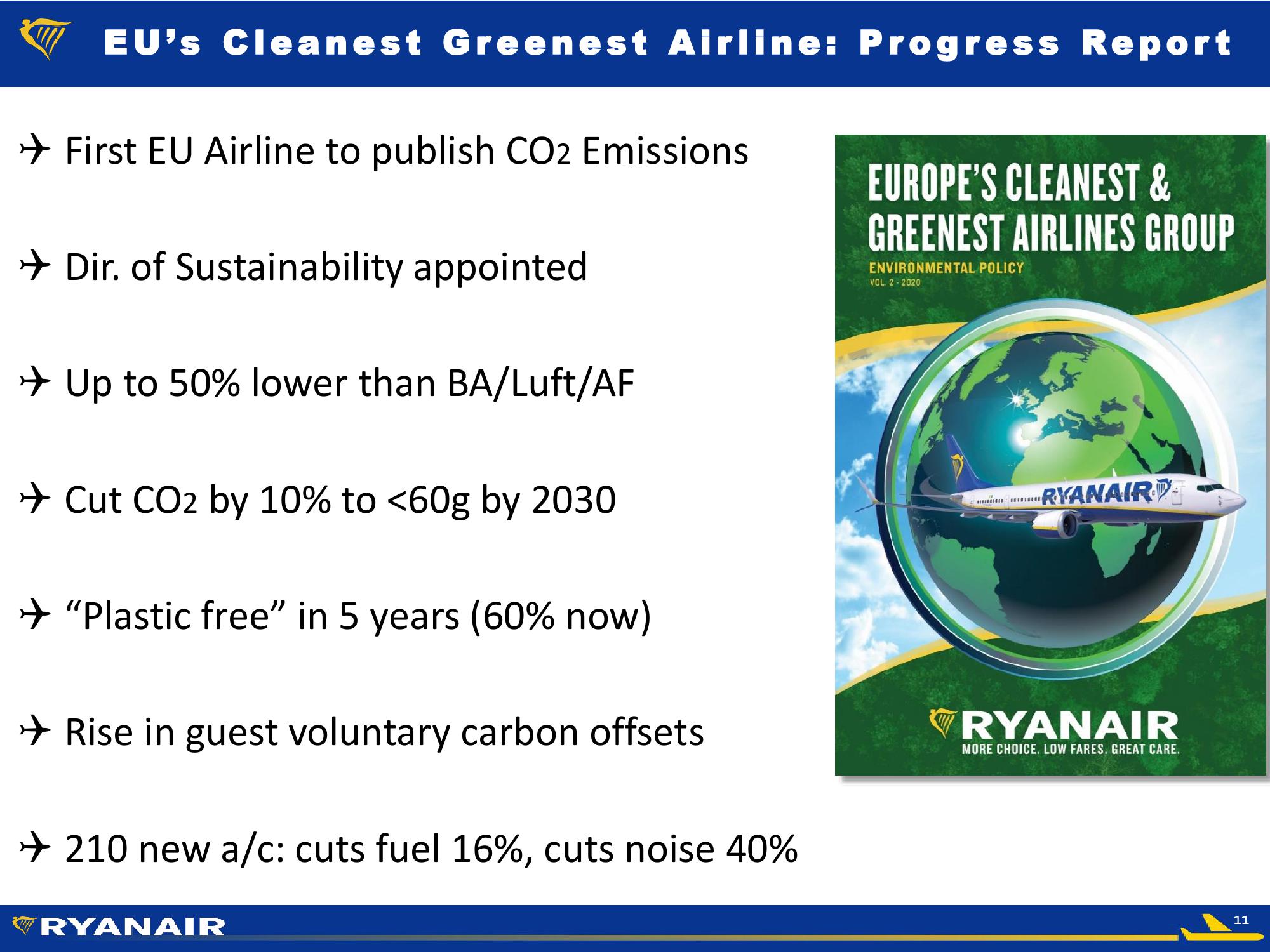 Ryanair Company Presentation slide image #11