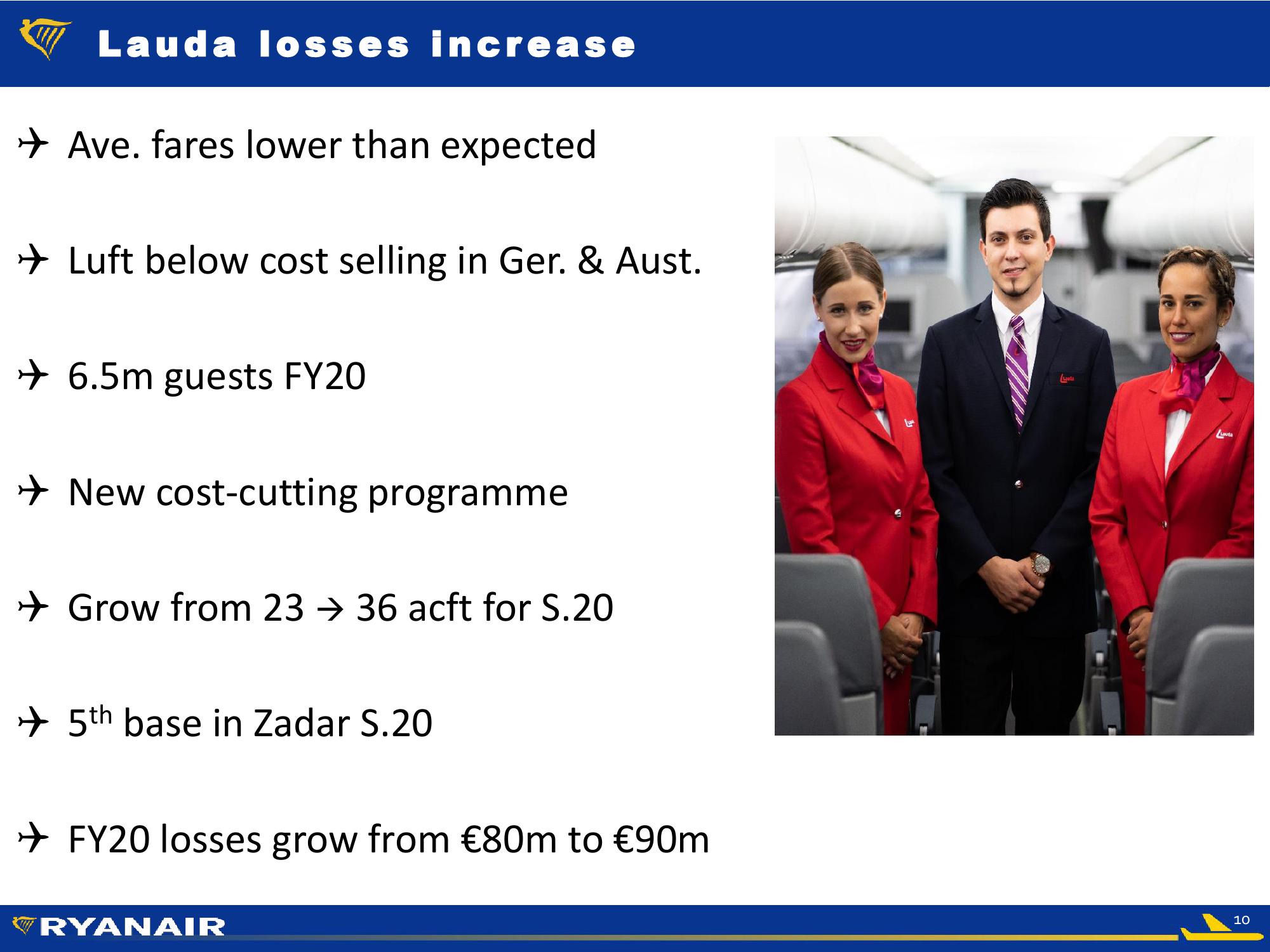 Ryanair Company Presentation slide image #10