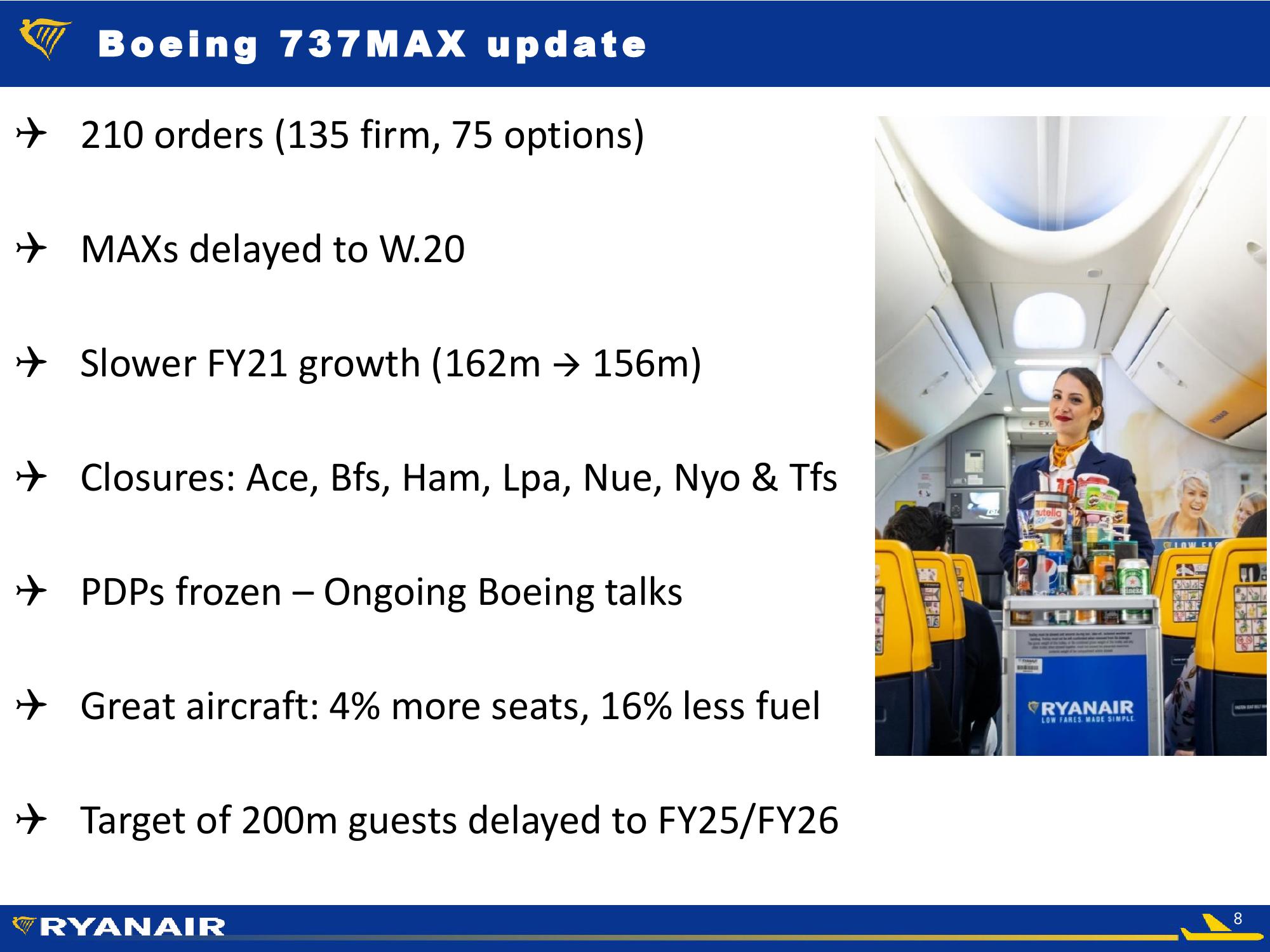 Ryanair Company Presentation slide image #8