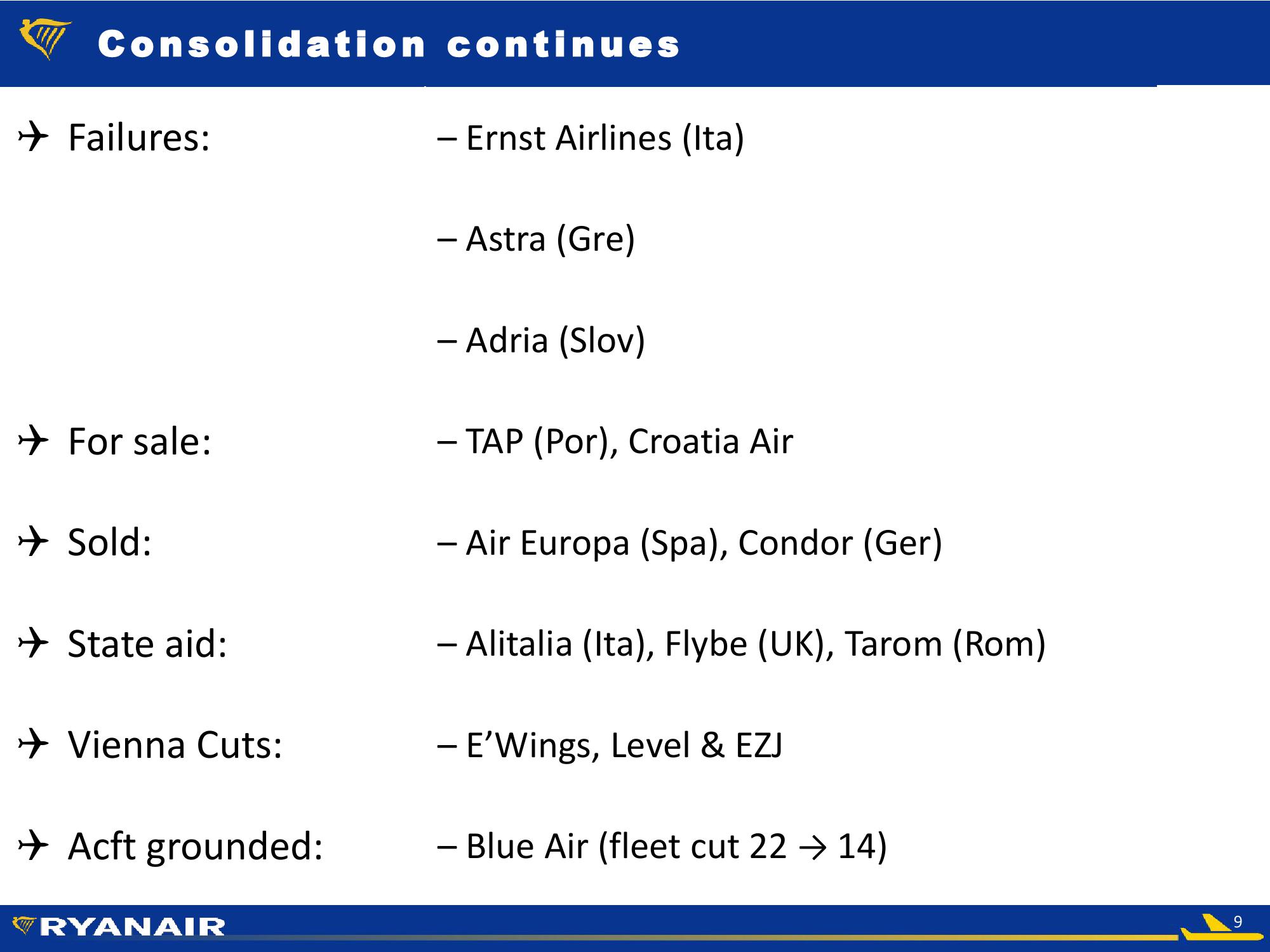 Ryanair Company Presentation slide image #9