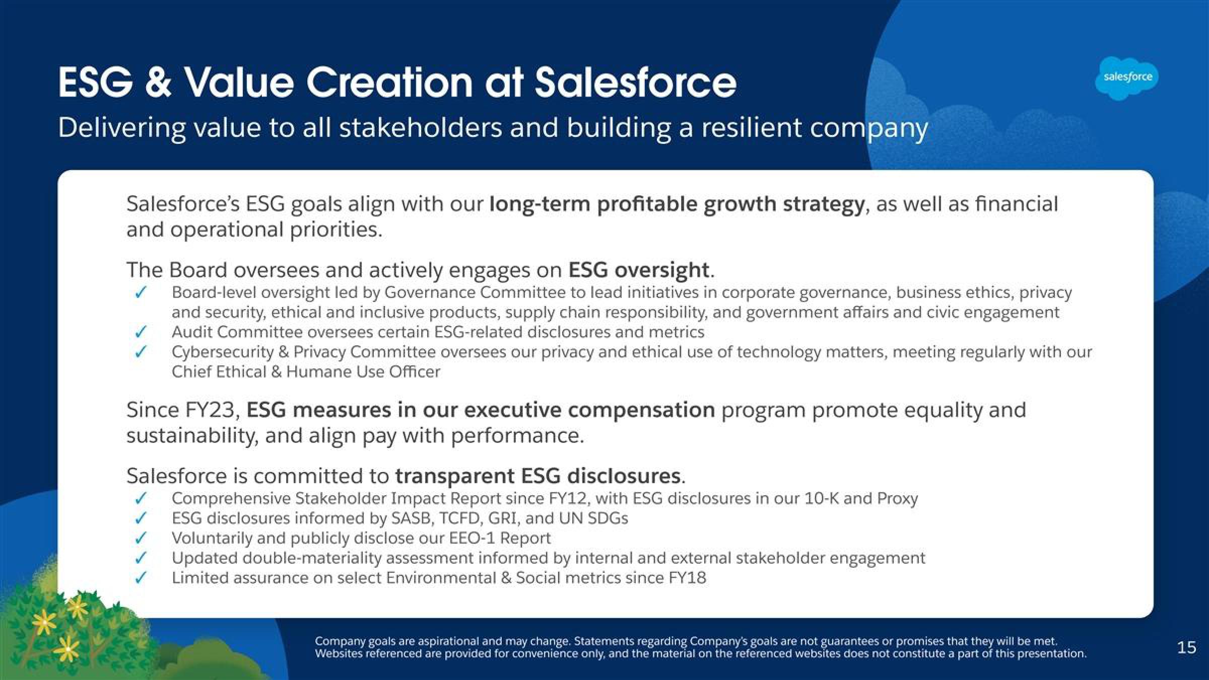 Salesforce Shareholder Engagement Presentation Deck slide image #15