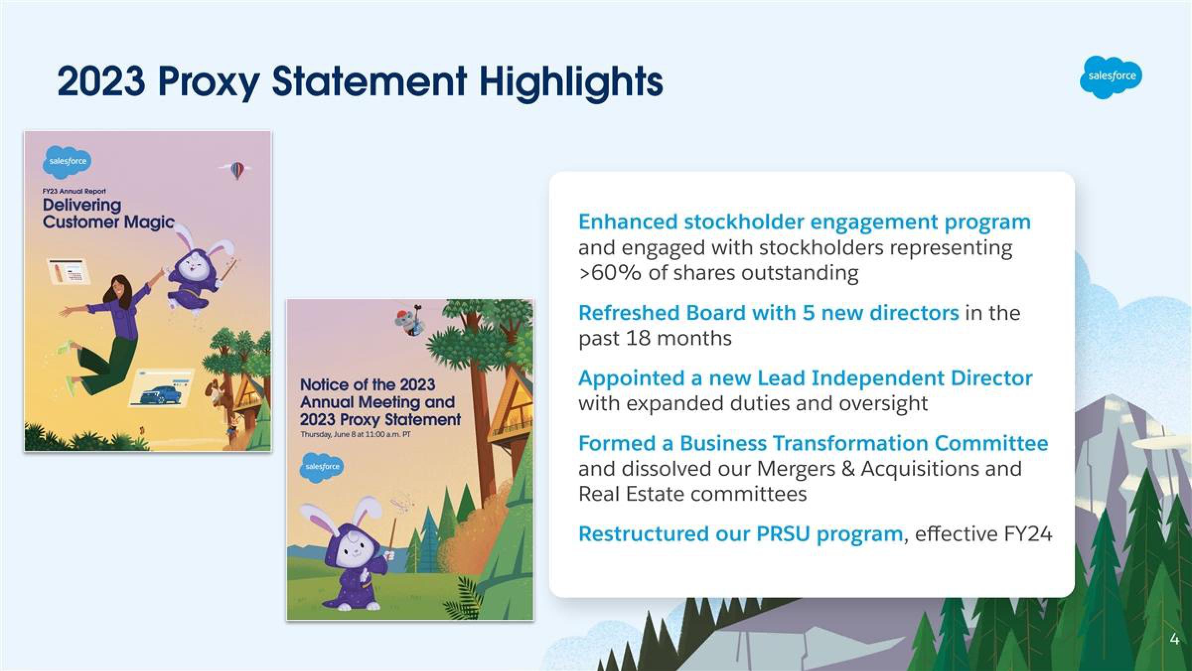 Salesforce Shareholder Engagement Presentation Deck slide image #4