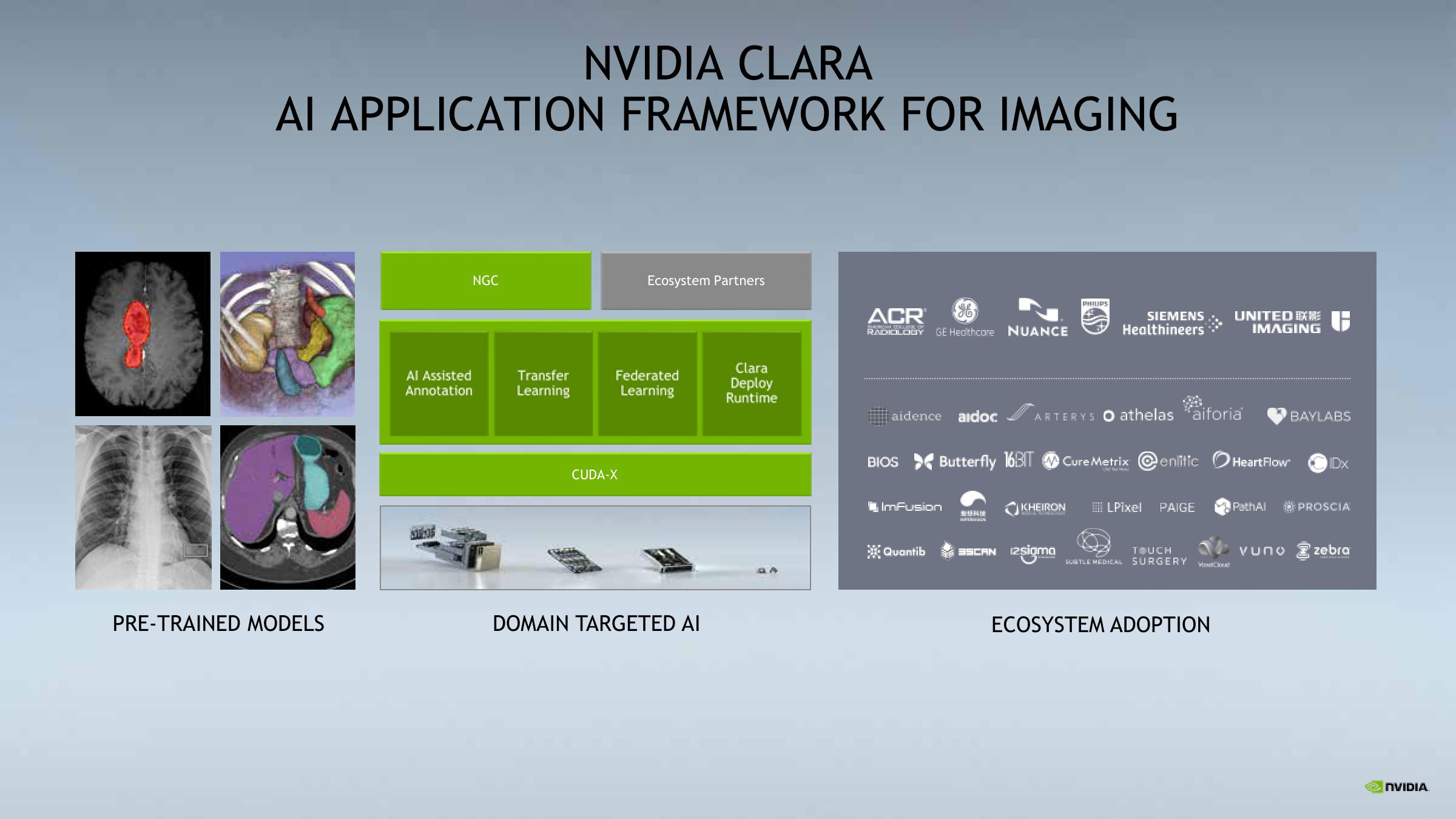 NVIDIA Investor Conference Presentation Deck slide image #17