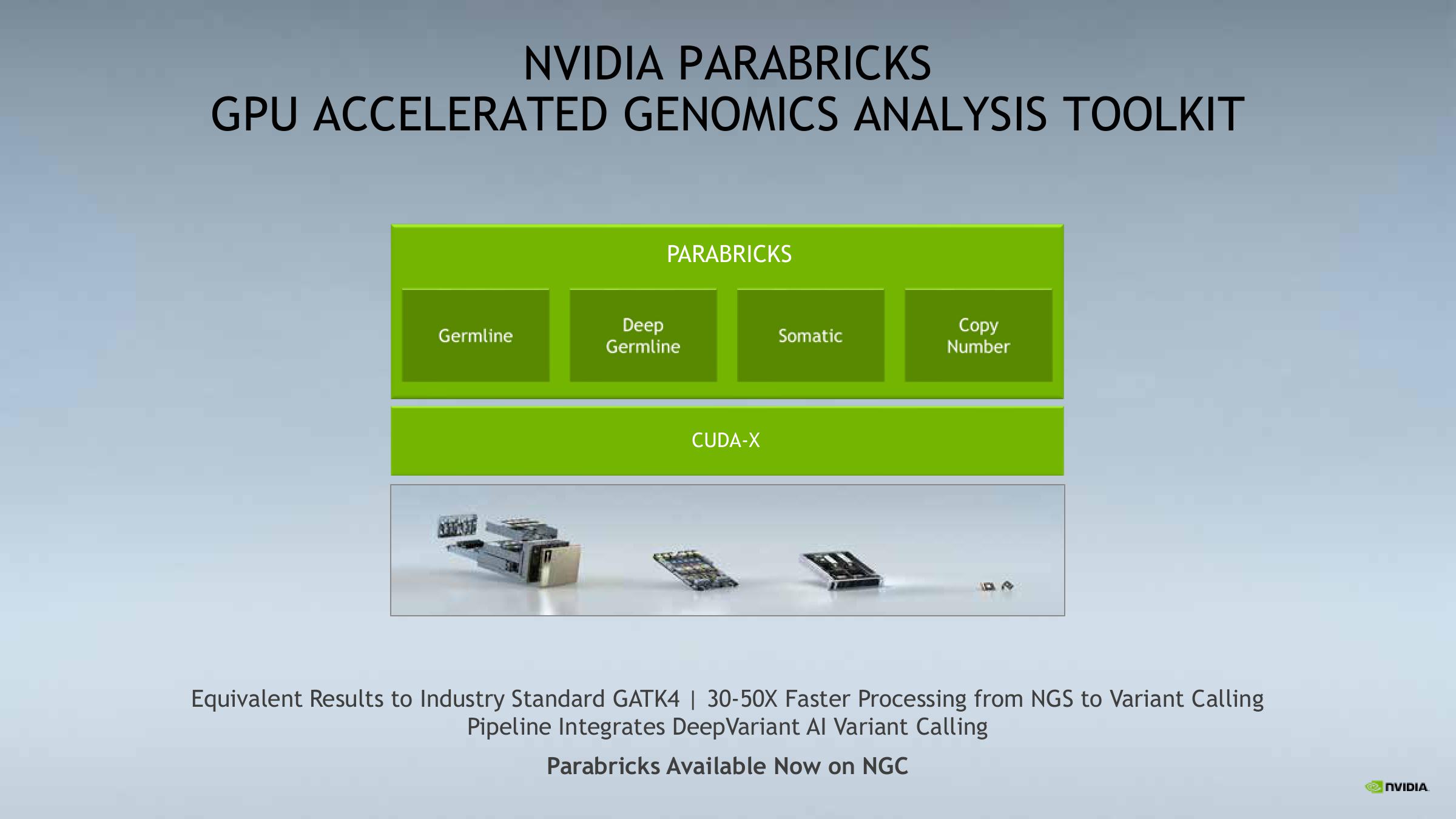 NVIDIA Investor Conference Presentation Deck slide image #19