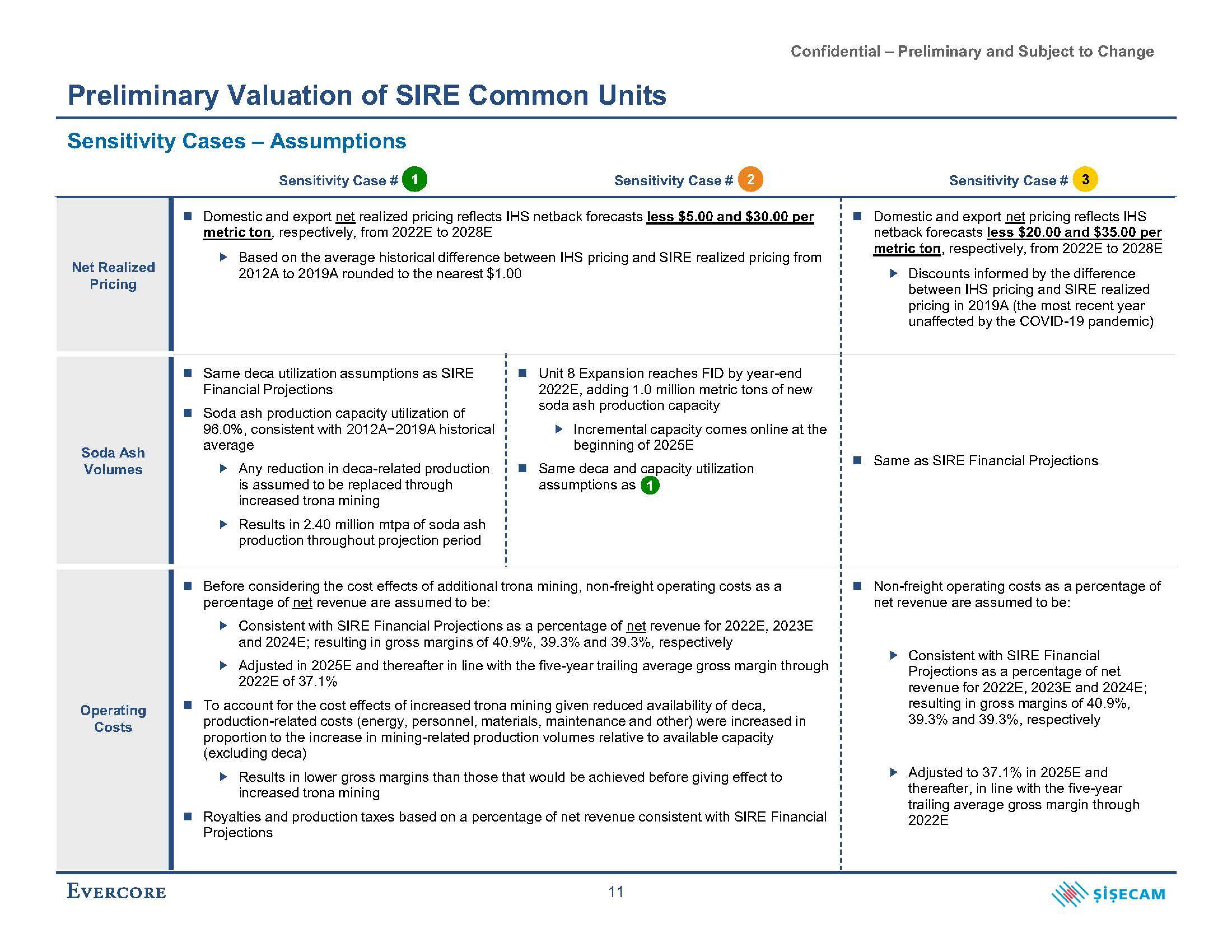 Evercore Investment Banking Pitch Book slide image #17