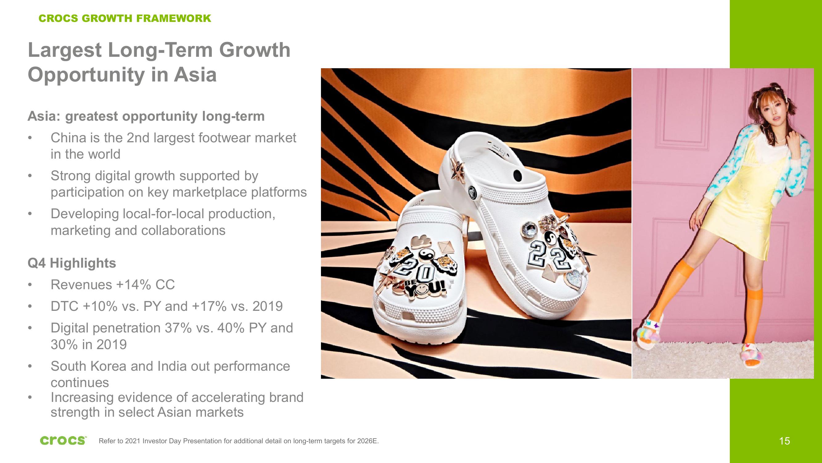 Crocs Investor Presentation slide image #15