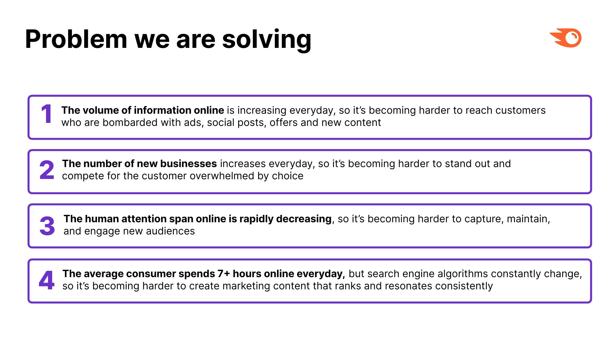 Semrush Investor Presentation Deck slide image #6