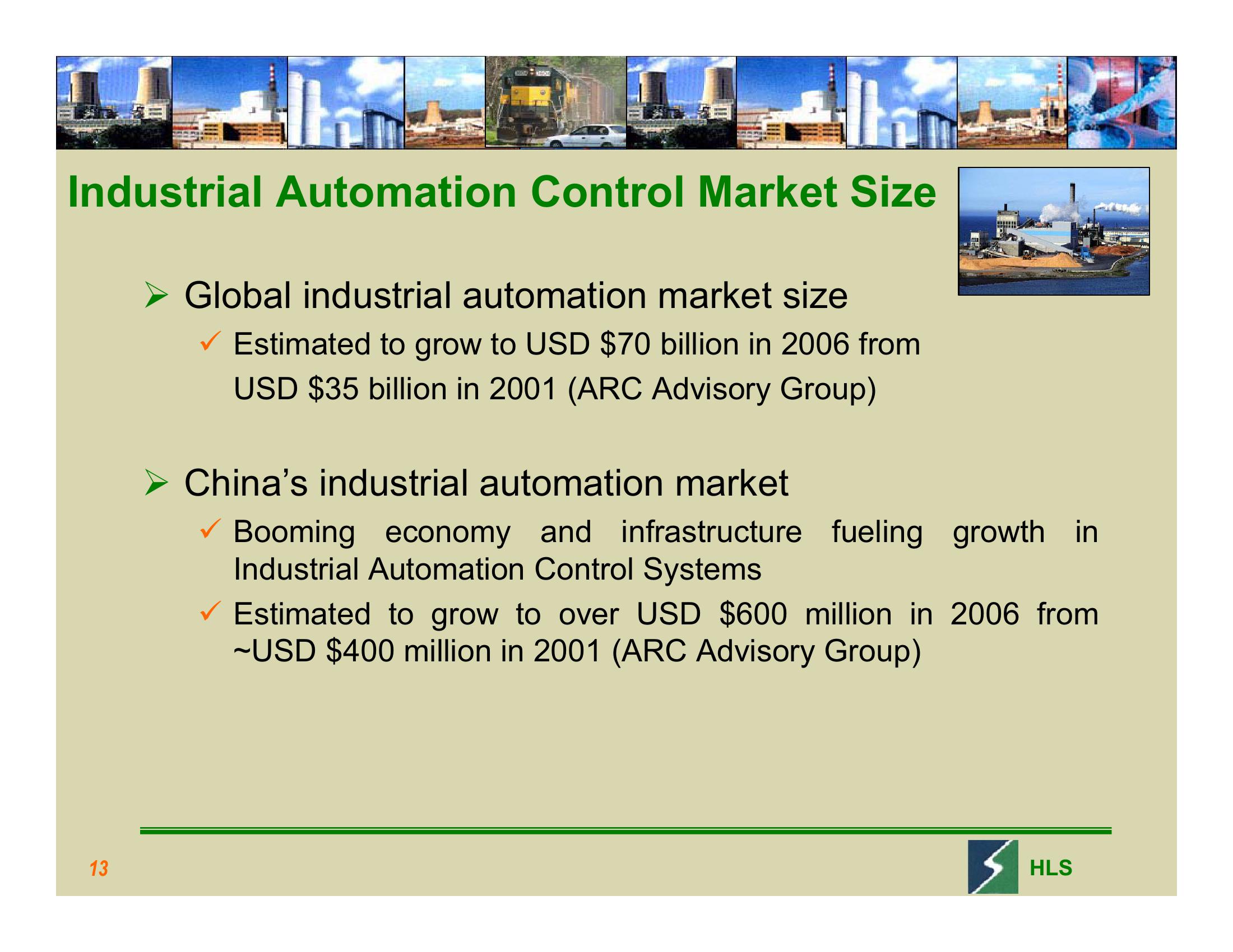 The Leading Integrated Automation Control Systems Company in China slide image #13