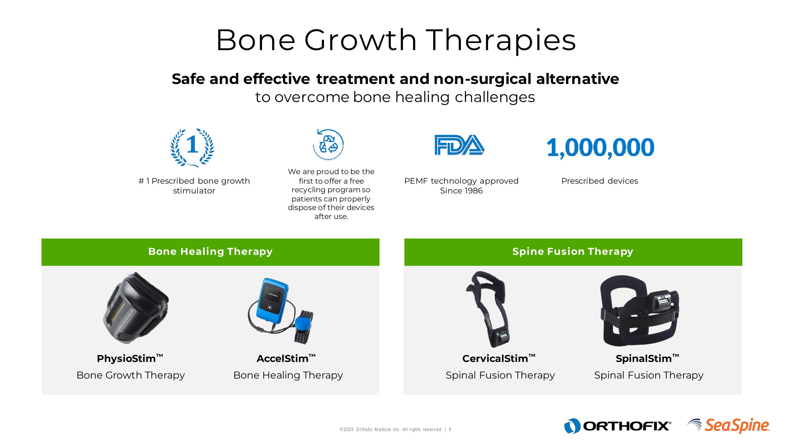 Orthofix Investor Presentation Deck slide image #9