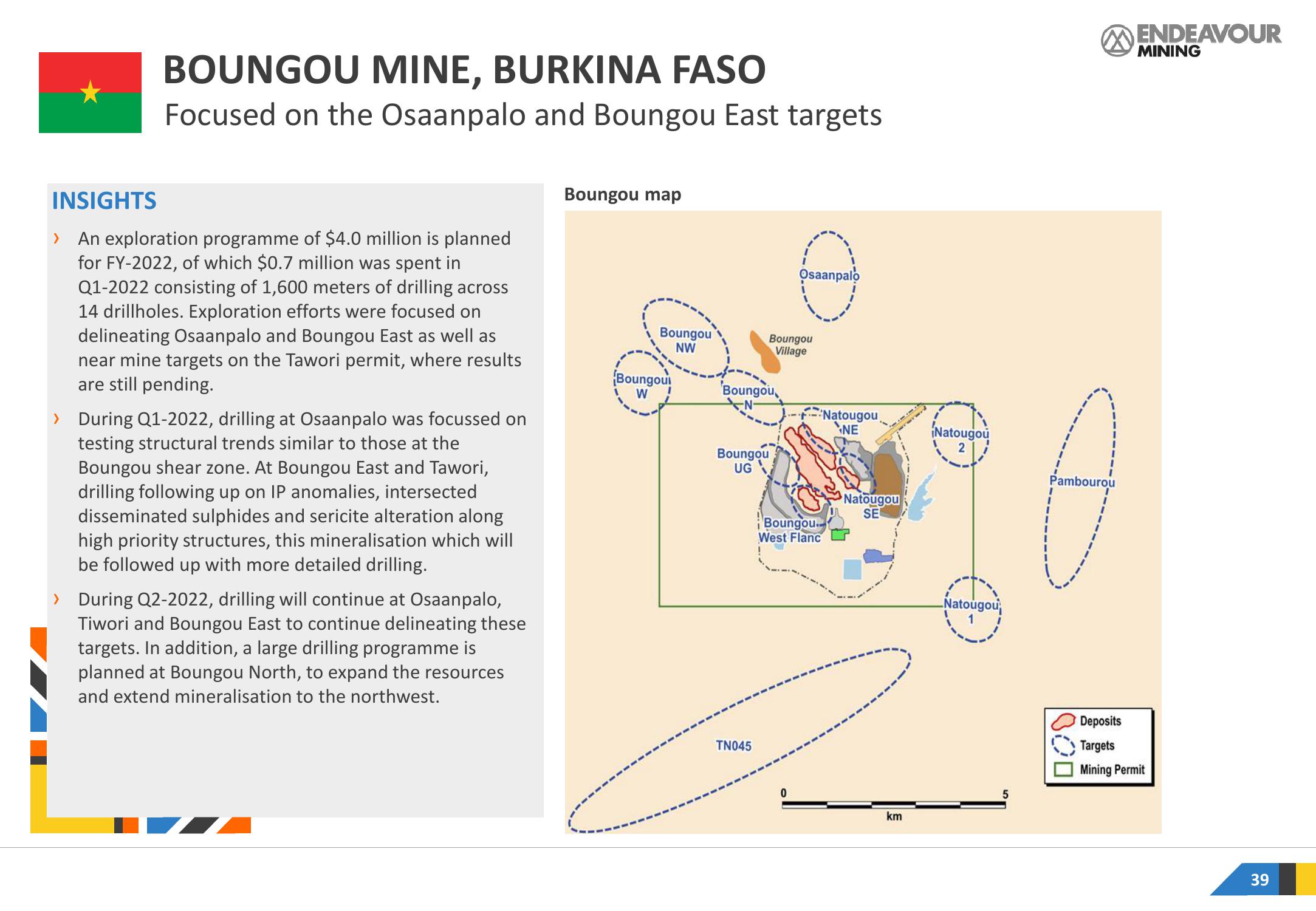 Endeavour Mining Results Presentation Deck slide image #39