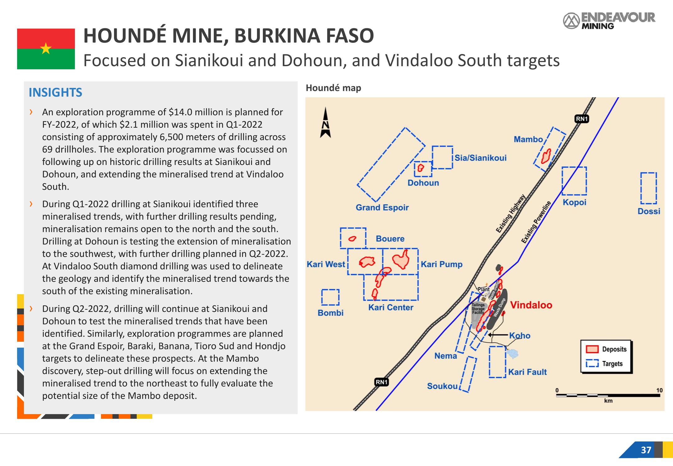 Endeavour Mining Results Presentation Deck slide image #37