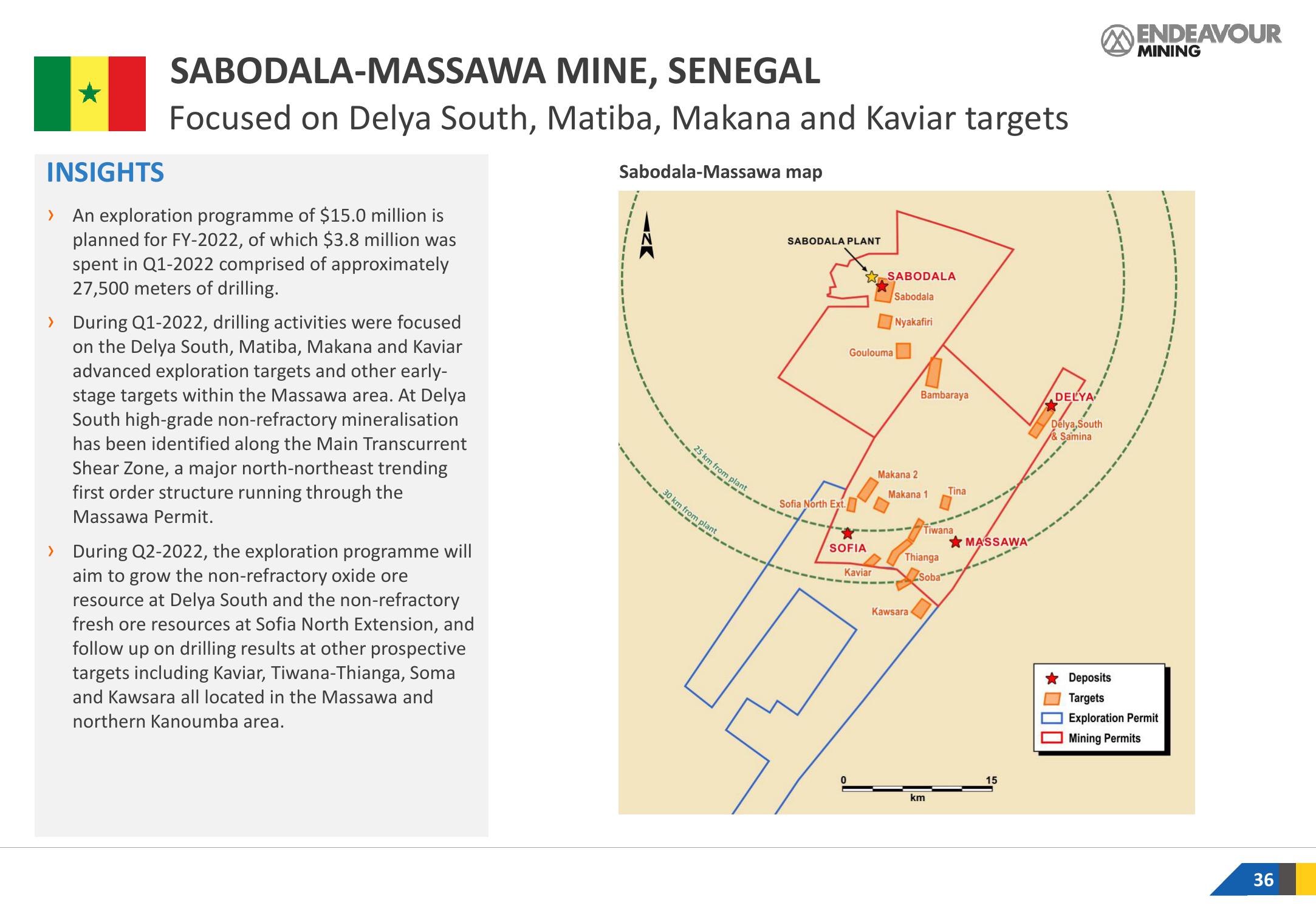 Endeavour Mining Results Presentation Deck slide image #36