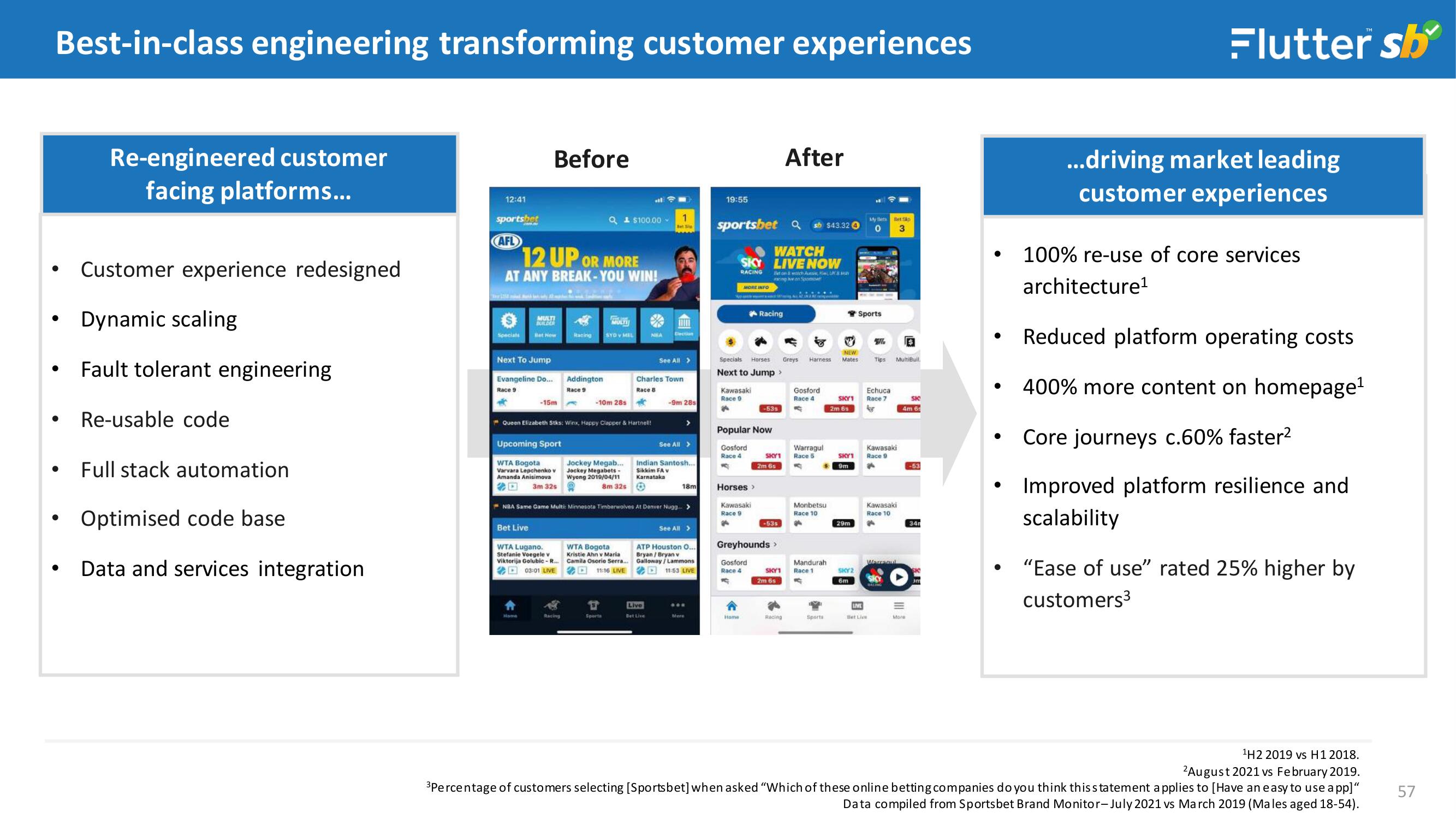 Flutter Investor Day Presentation Deck slide image #57