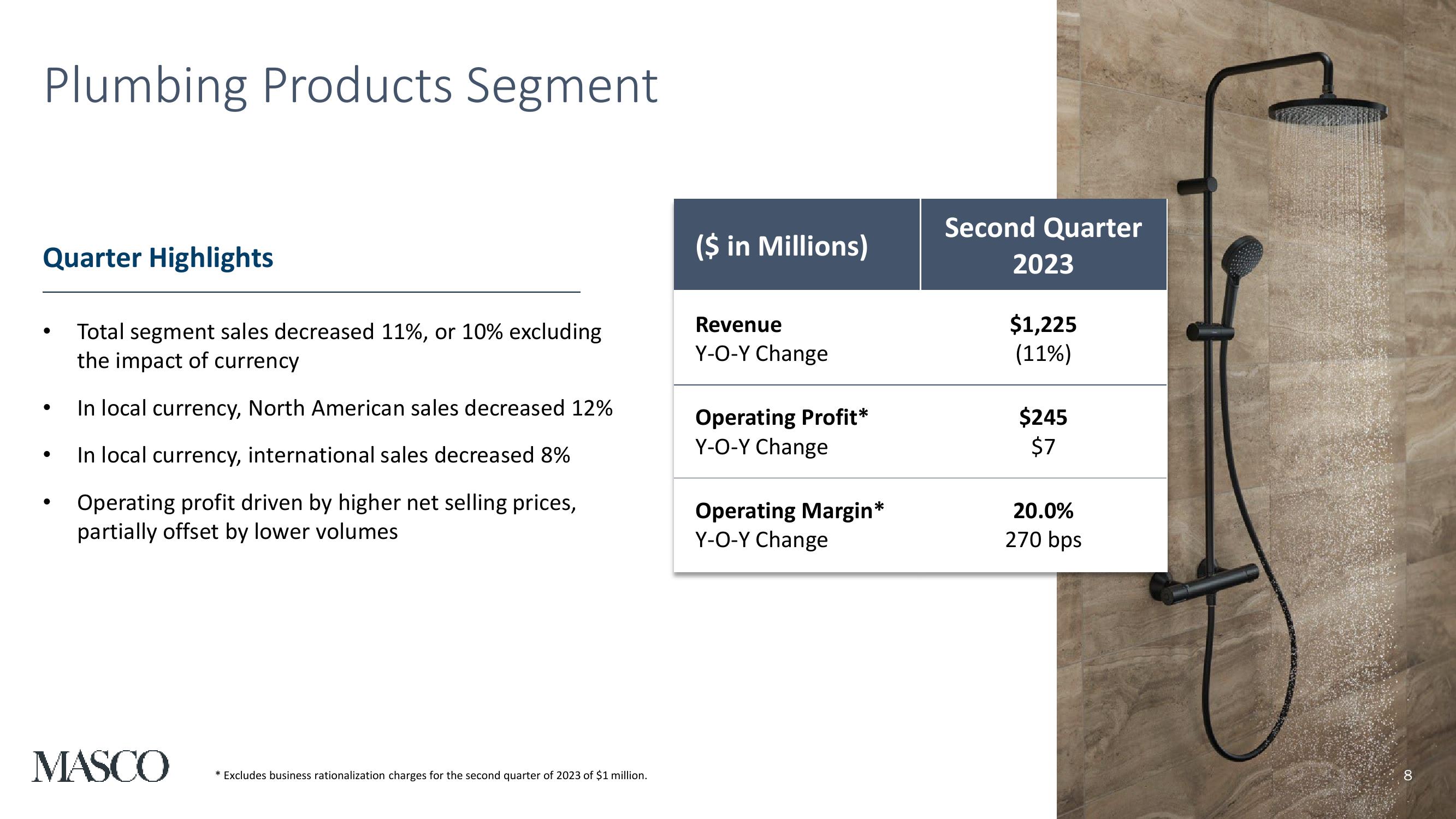 Second Quarter 2023 Earnings Presentation slide image #8