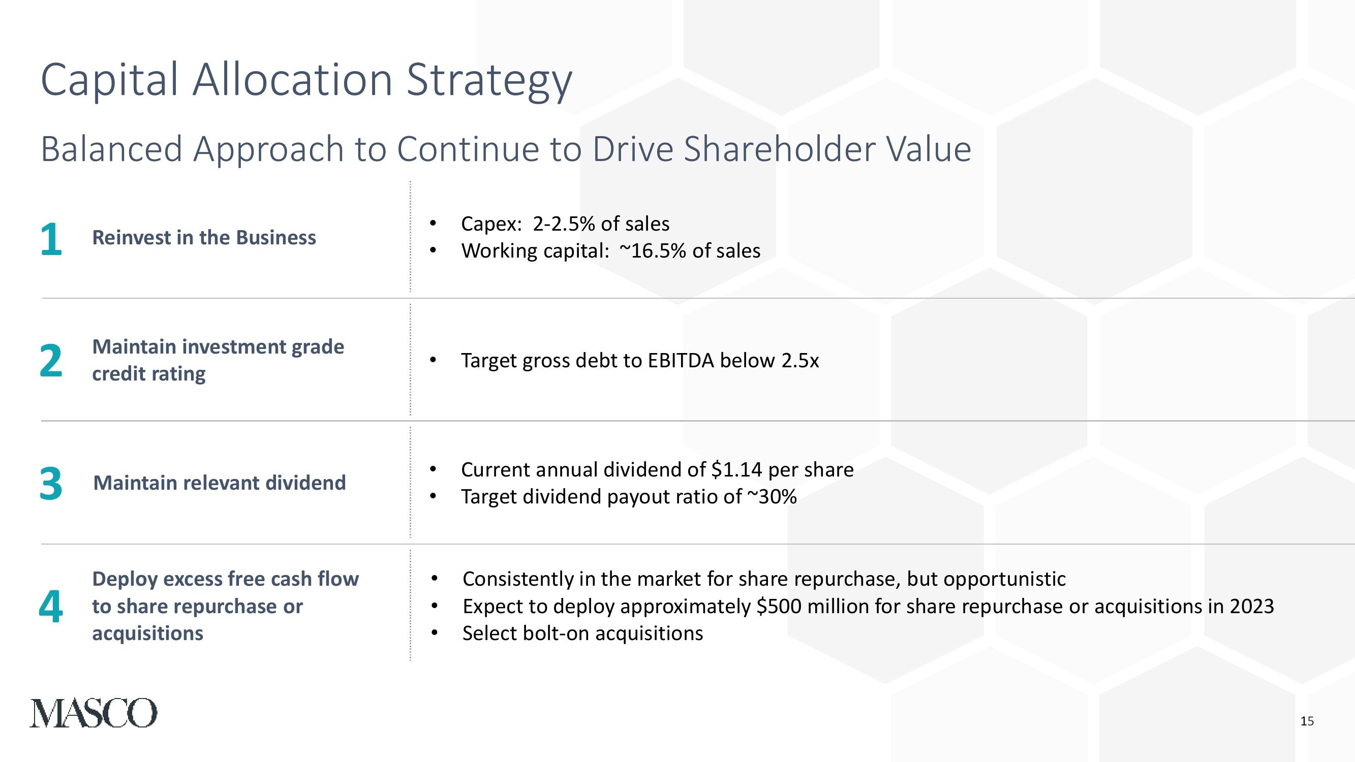 Second Quarter 2023 Earnings Presentation slide image #15