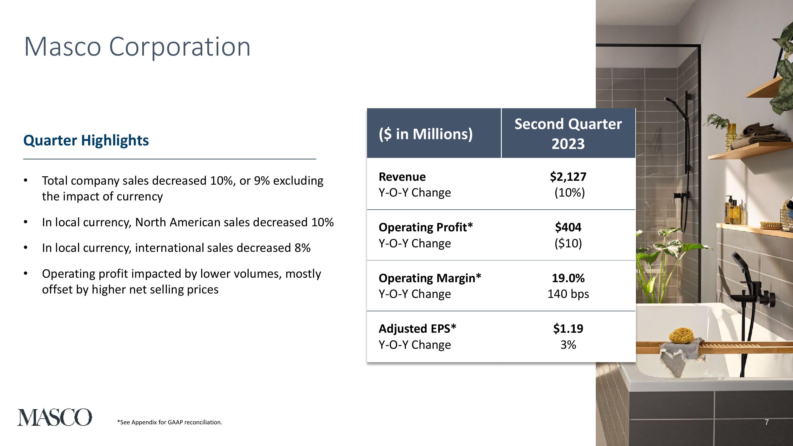 Second Quarter 2023 Earnings Presentation slide image #7