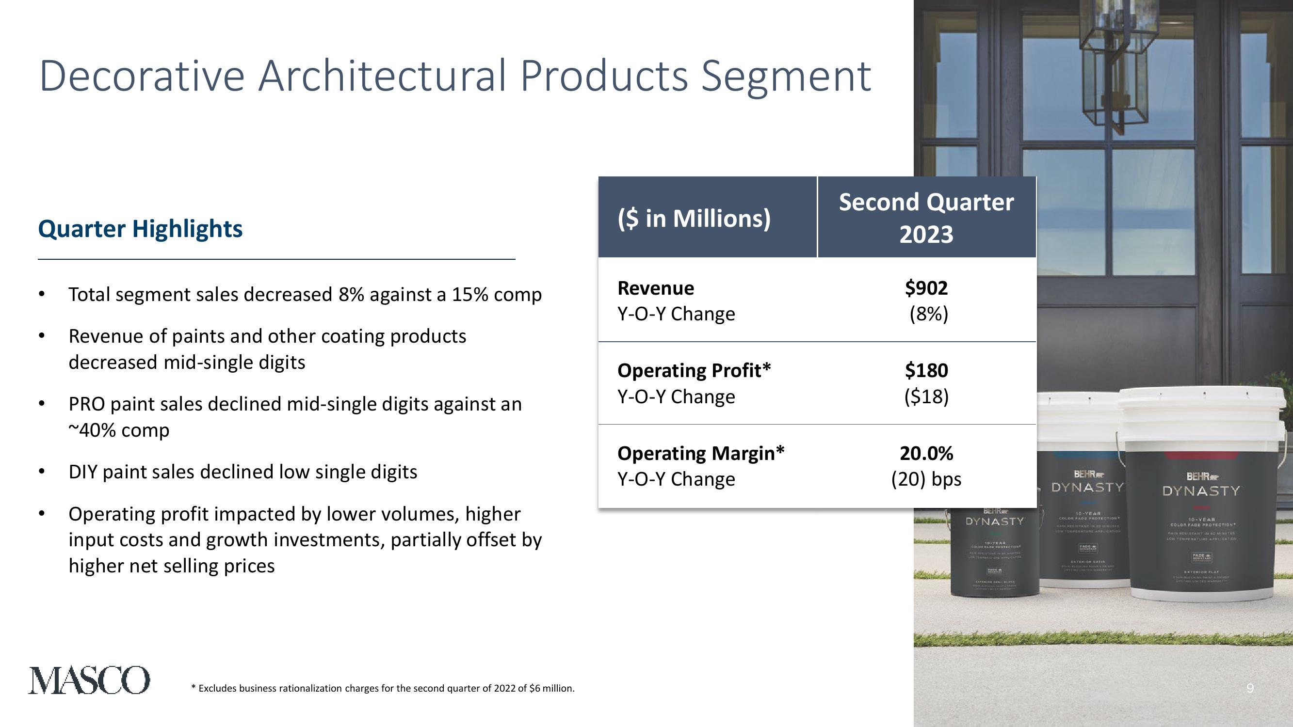 Second Quarter 2023 Earnings Presentation slide image #9