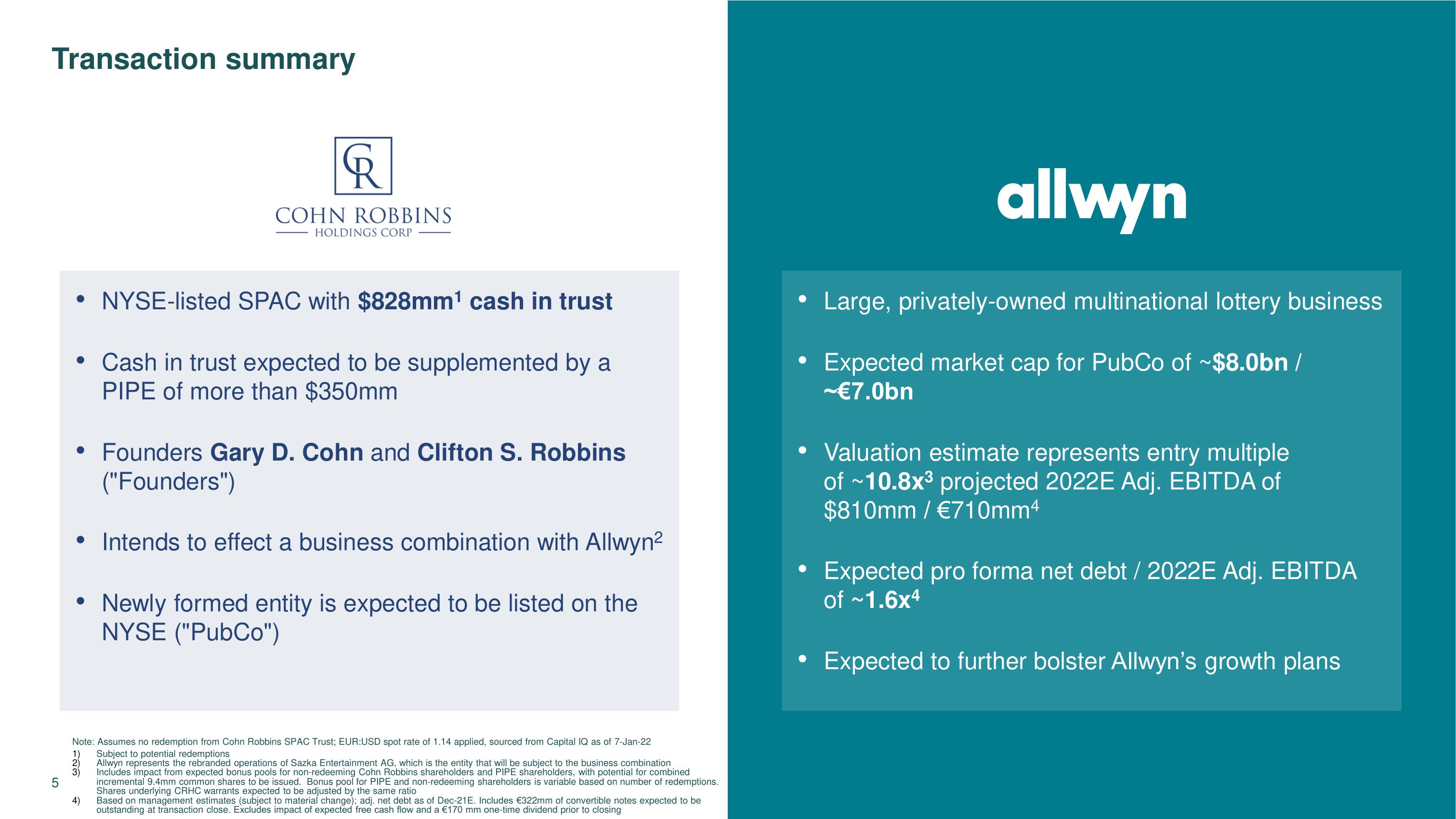 Allwyn SPAC Presentation Deck slide image #5