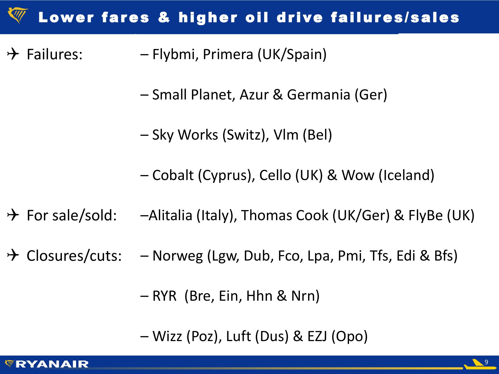 RyanAir Company Presentation slide image #9