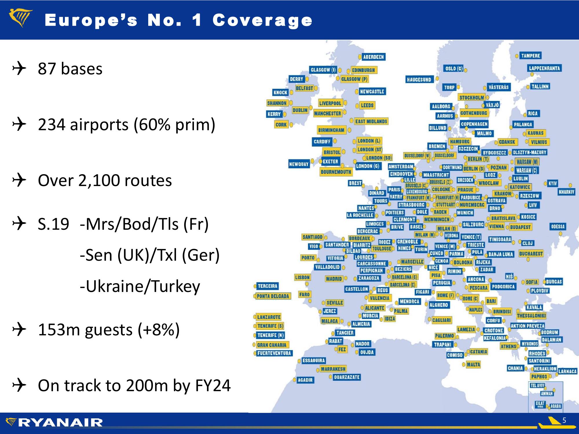 RyanAir Company Presentation slide image #5