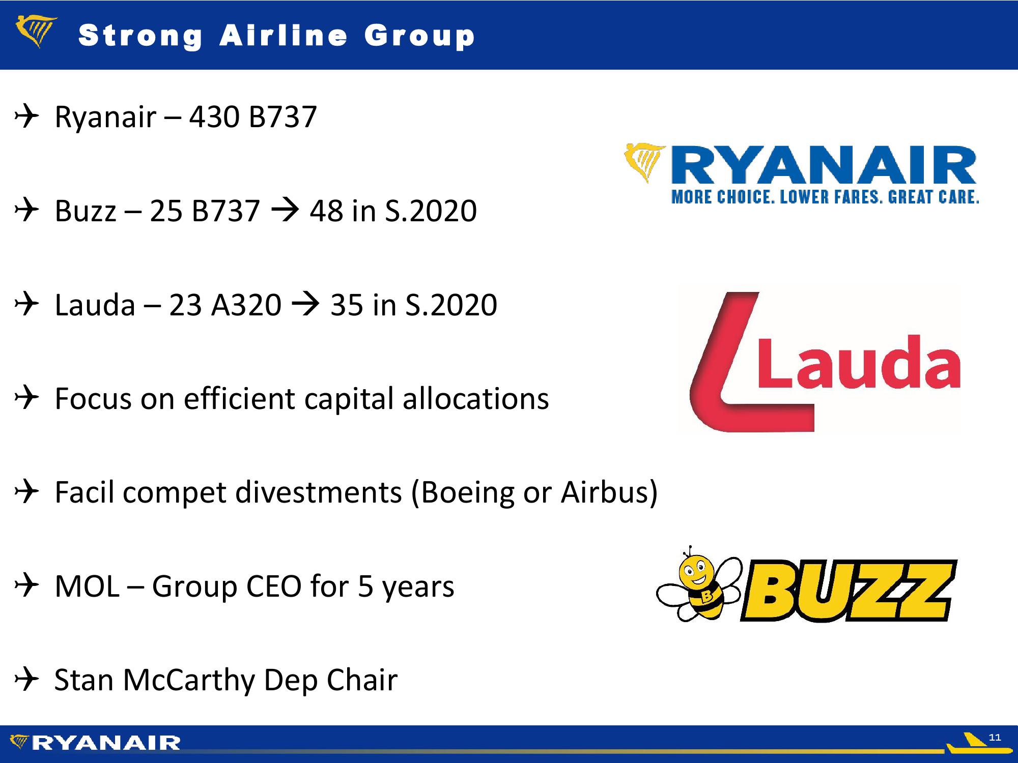 RyanAir Company Presentation slide image #11